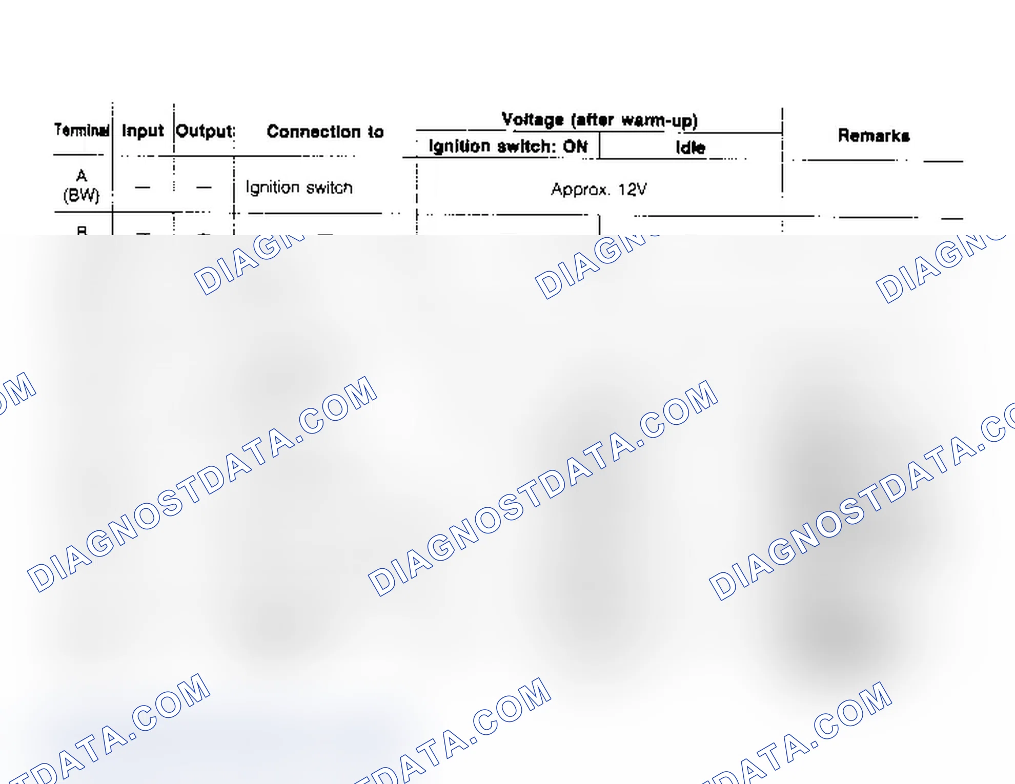 Scheme 60