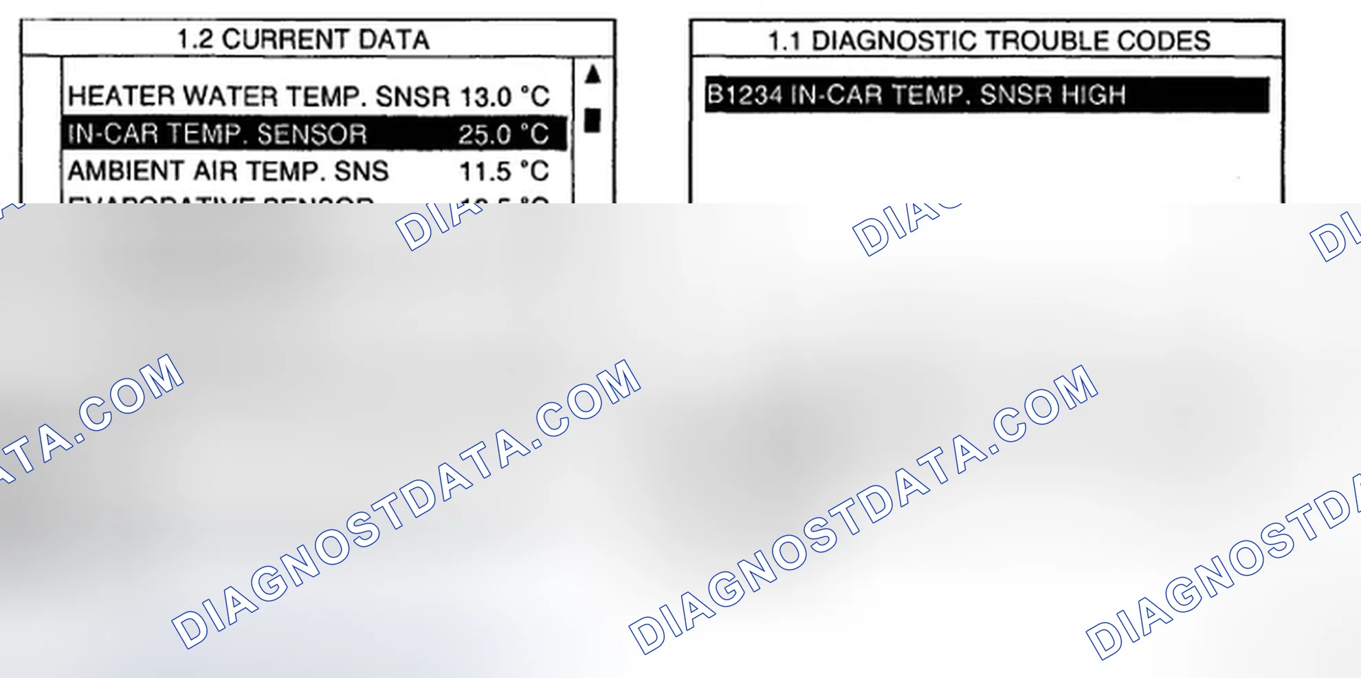 Scheme 6: MONITOR SCANTOOL DATA