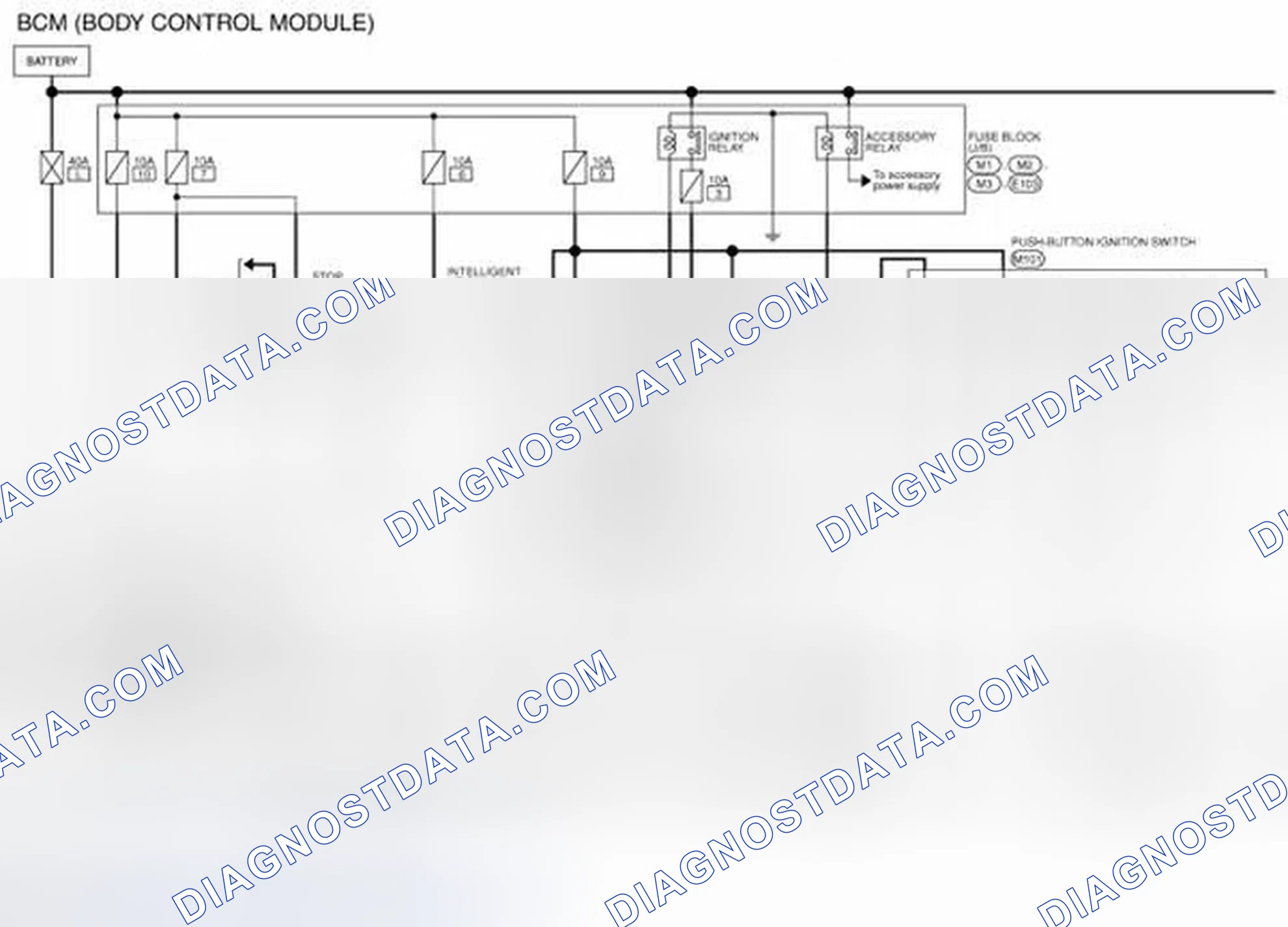 Scheme 3: Wiring Diagram - BCM