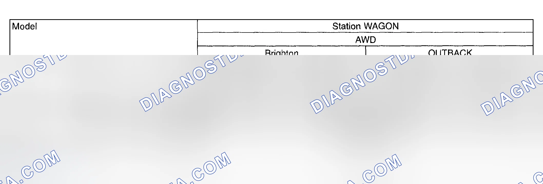 Scheme 20: Weight Specifications Chart (Station Wagon)