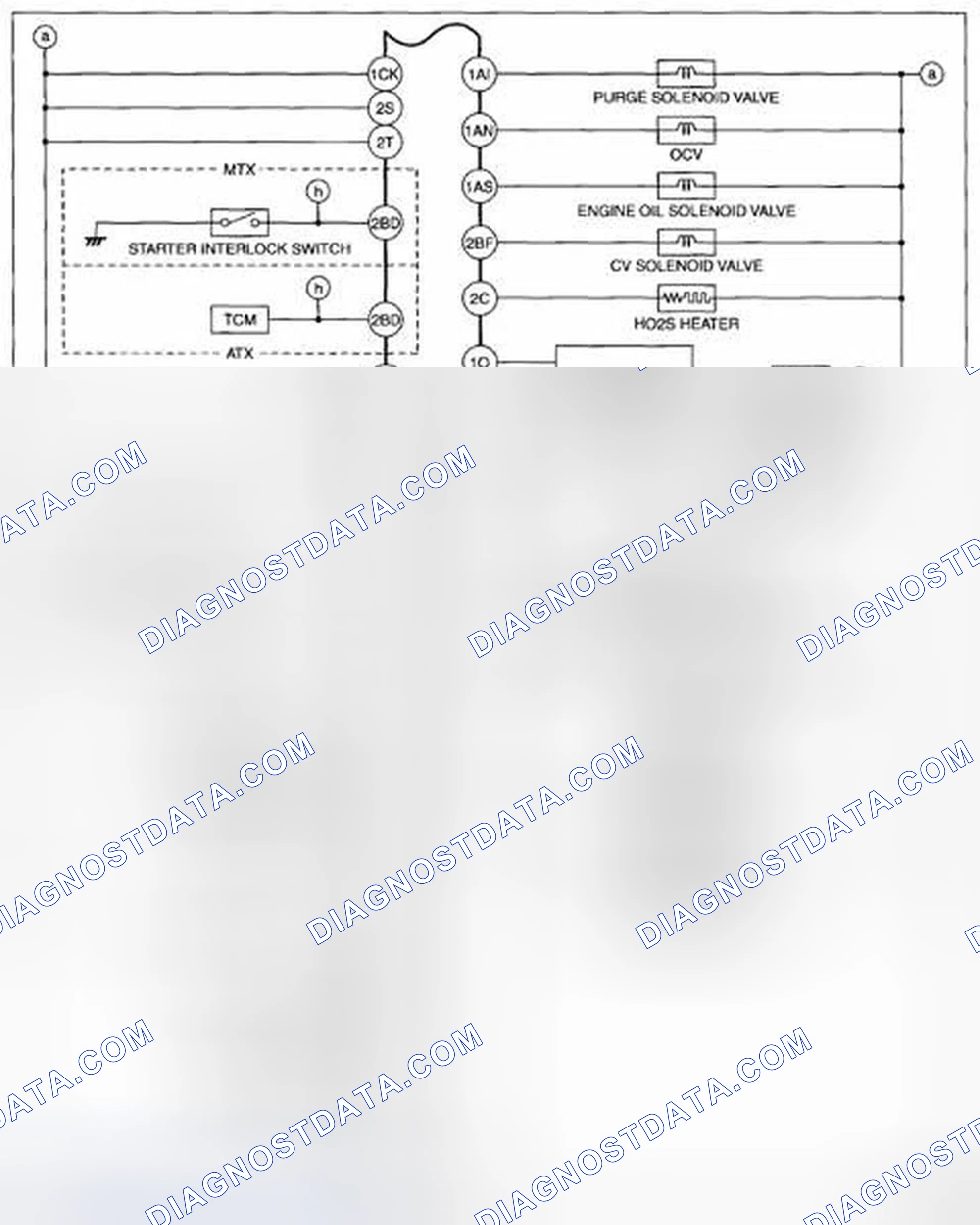 Scheme 5: Control System - Wiring Diagram (2 Of 3)