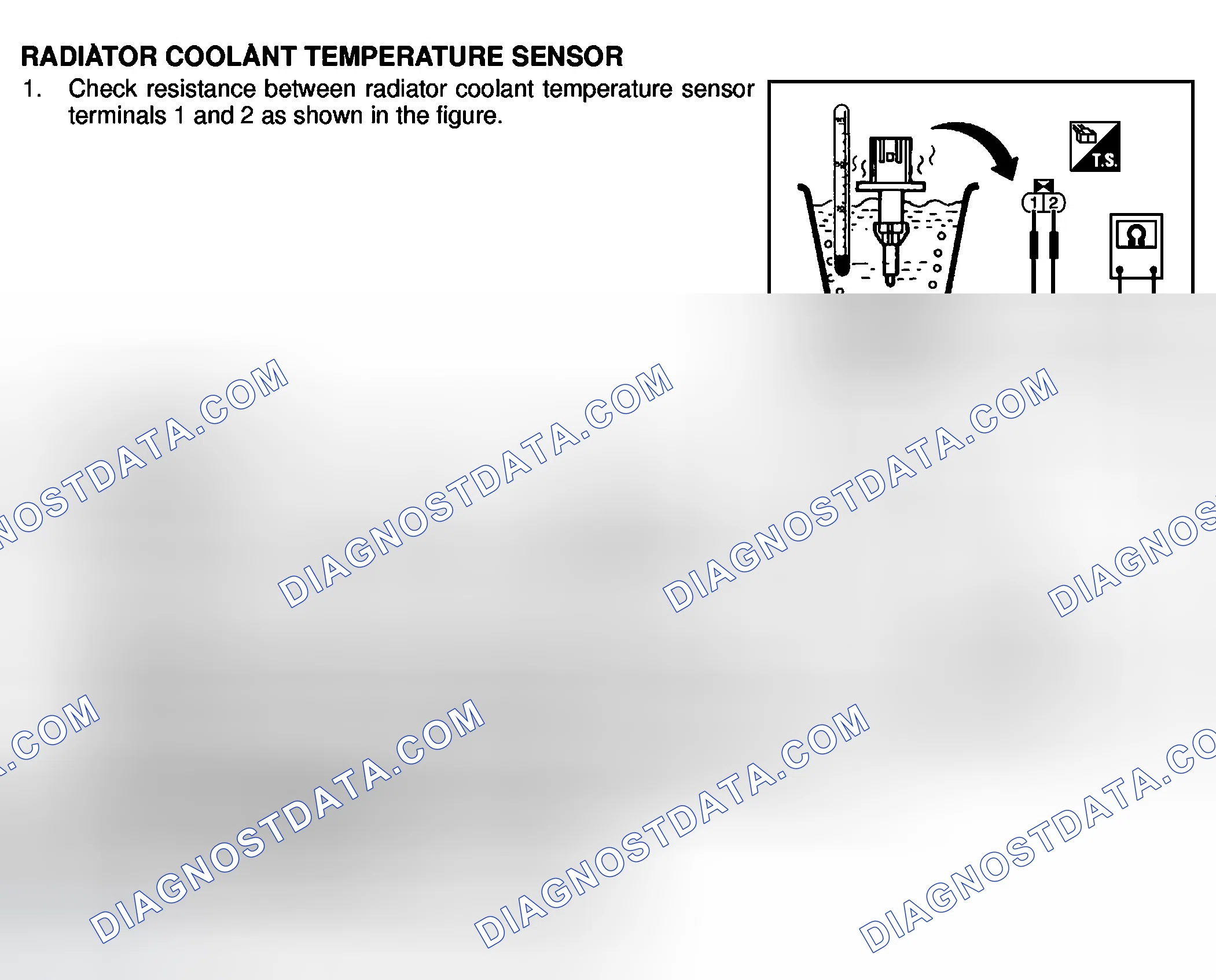 Scheme 502: Component Inspection