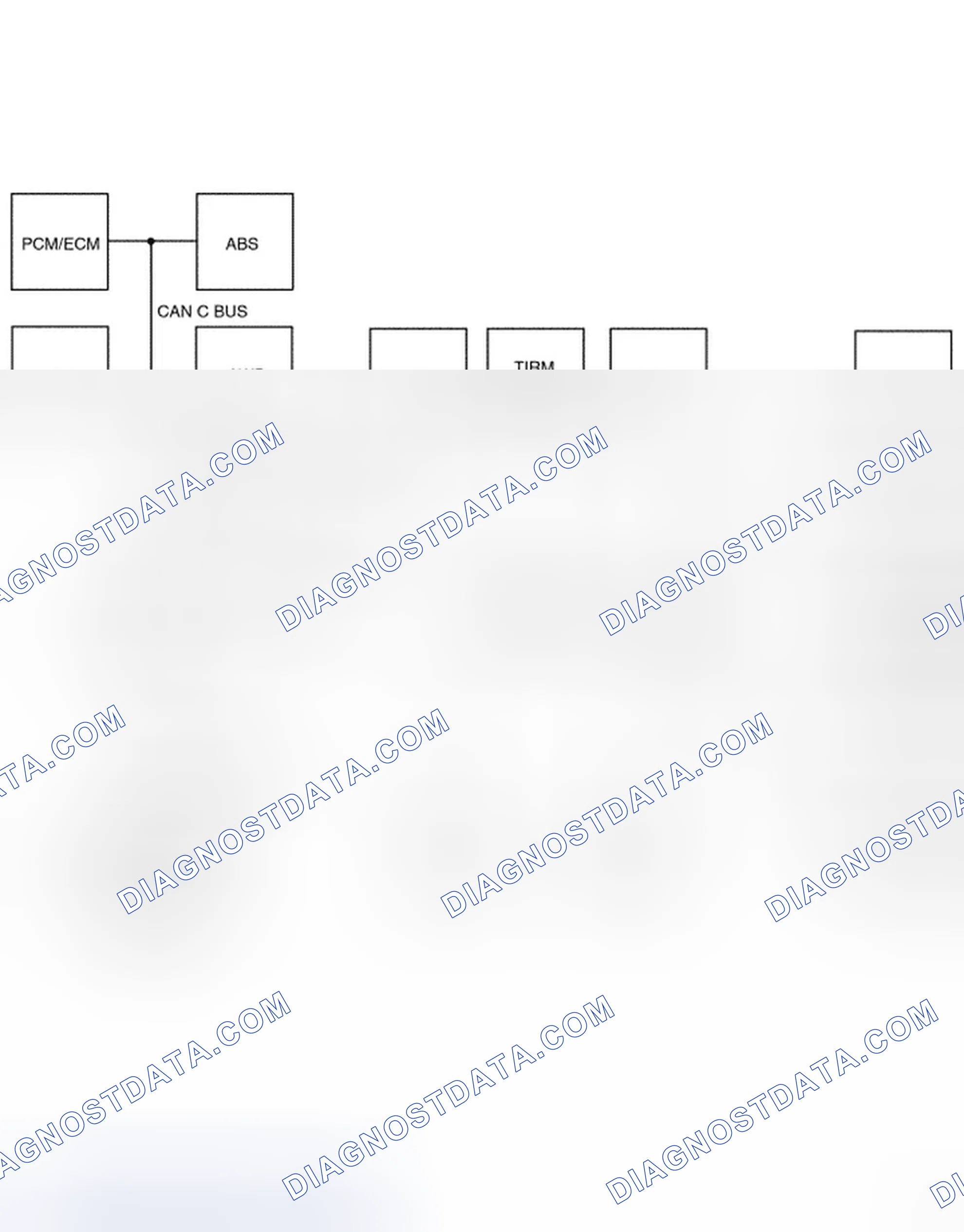 Scheme 2: U0114-LOST COMMUNICATION WITH ALL WHEEL DRIVE CONTROL MODULE