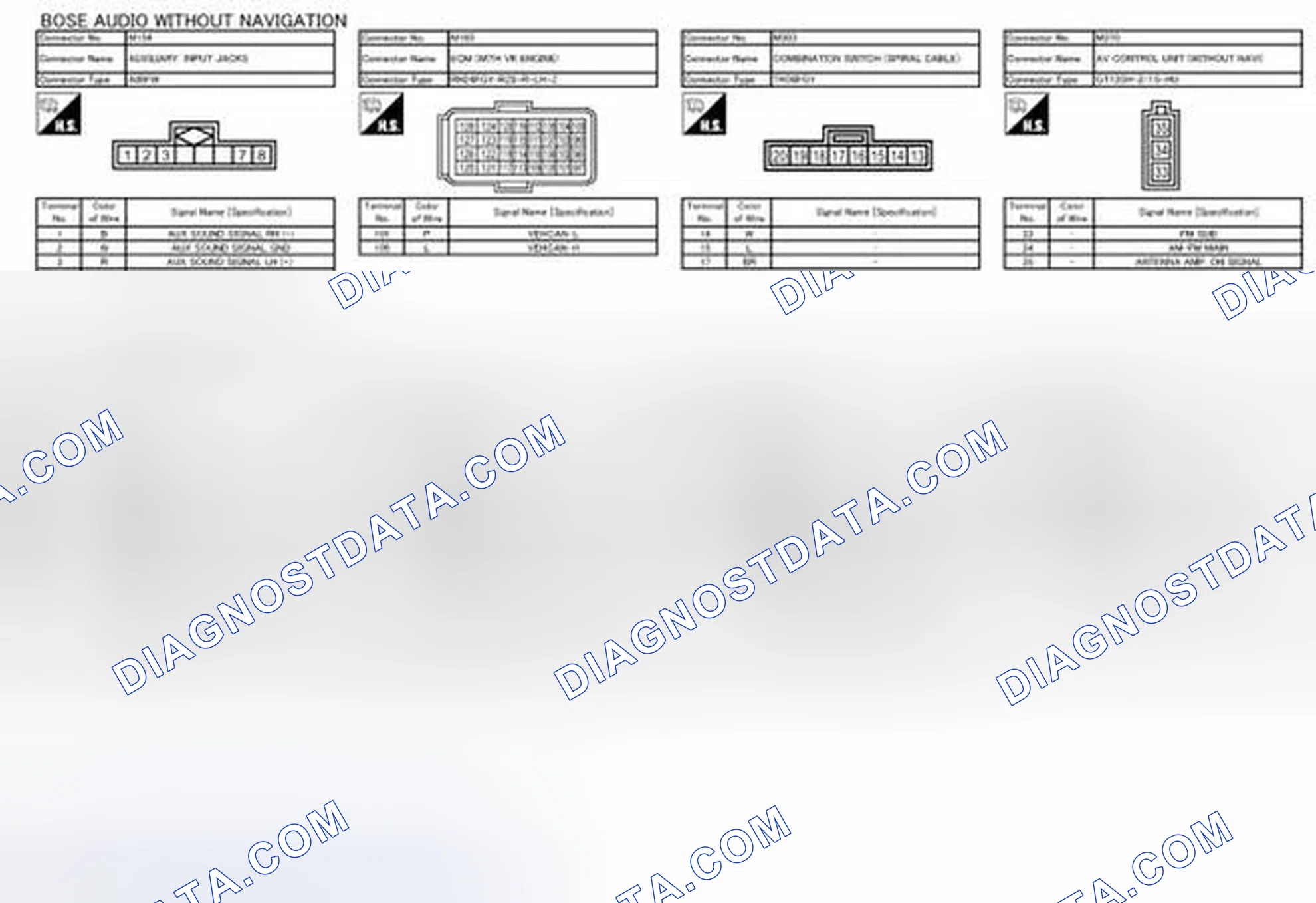 Scheme 113