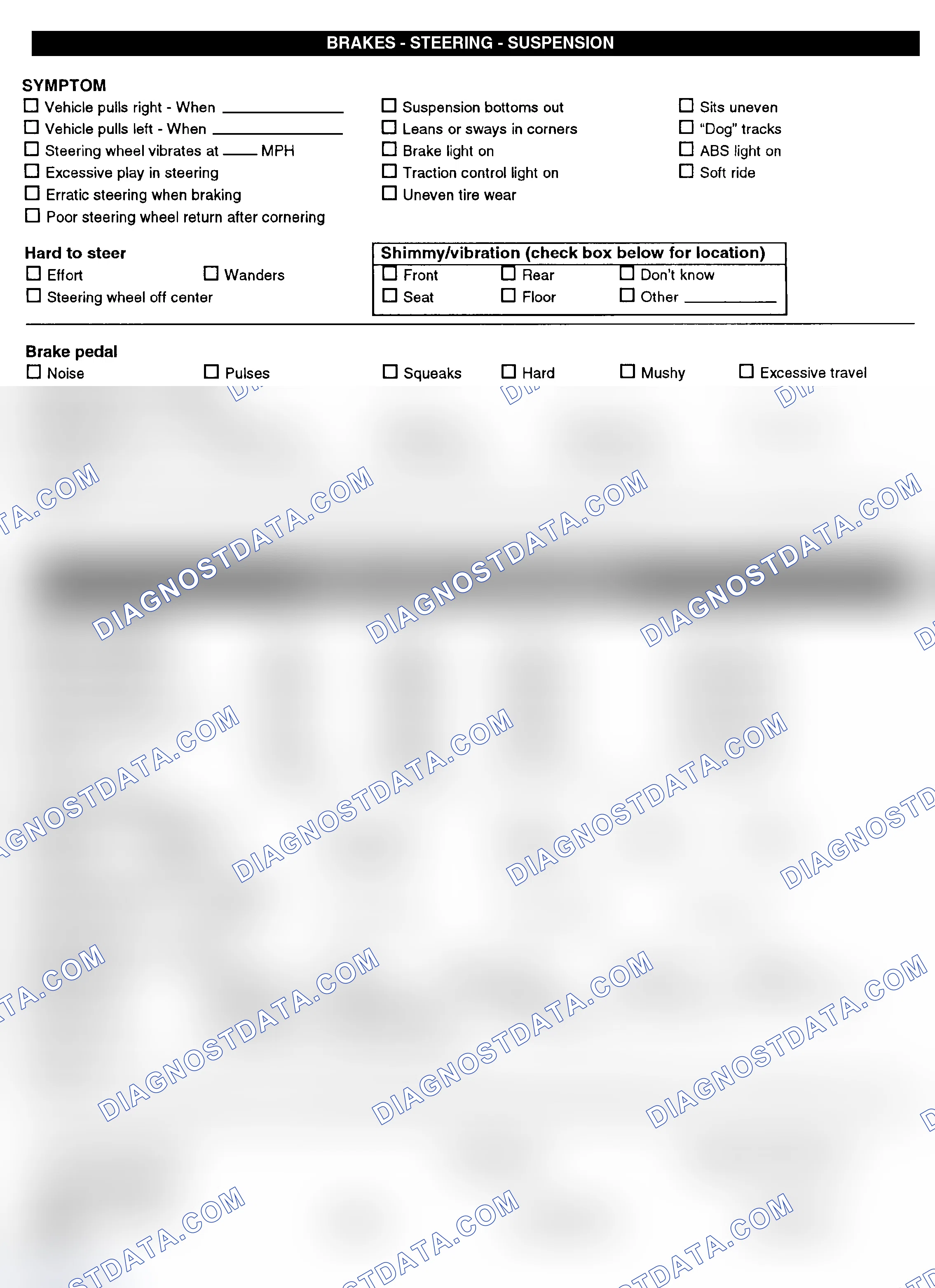 Scheme 3: Symptom Check List - Page 2