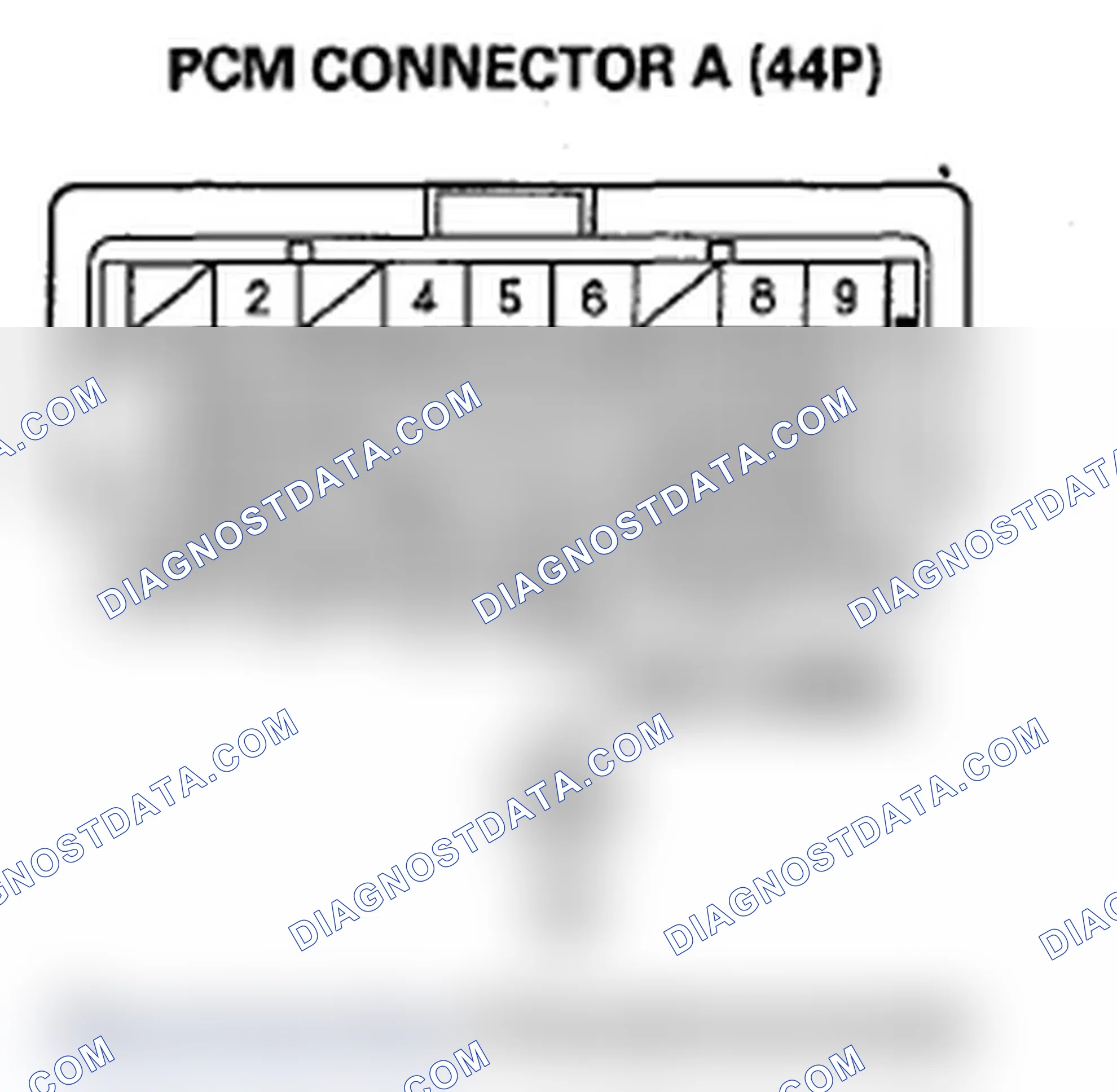 Scheme 246: MIL Circuit Troubleshooting