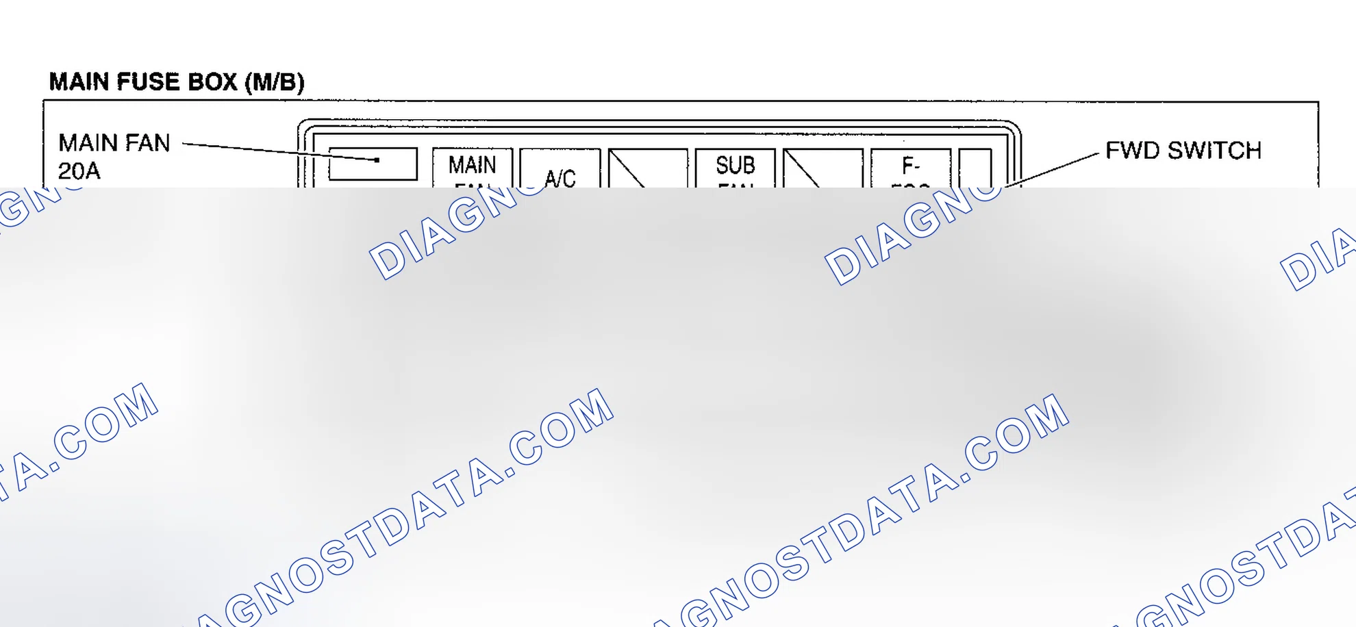 Scheme 1: COMPONENT LOCATION GRAPHICS