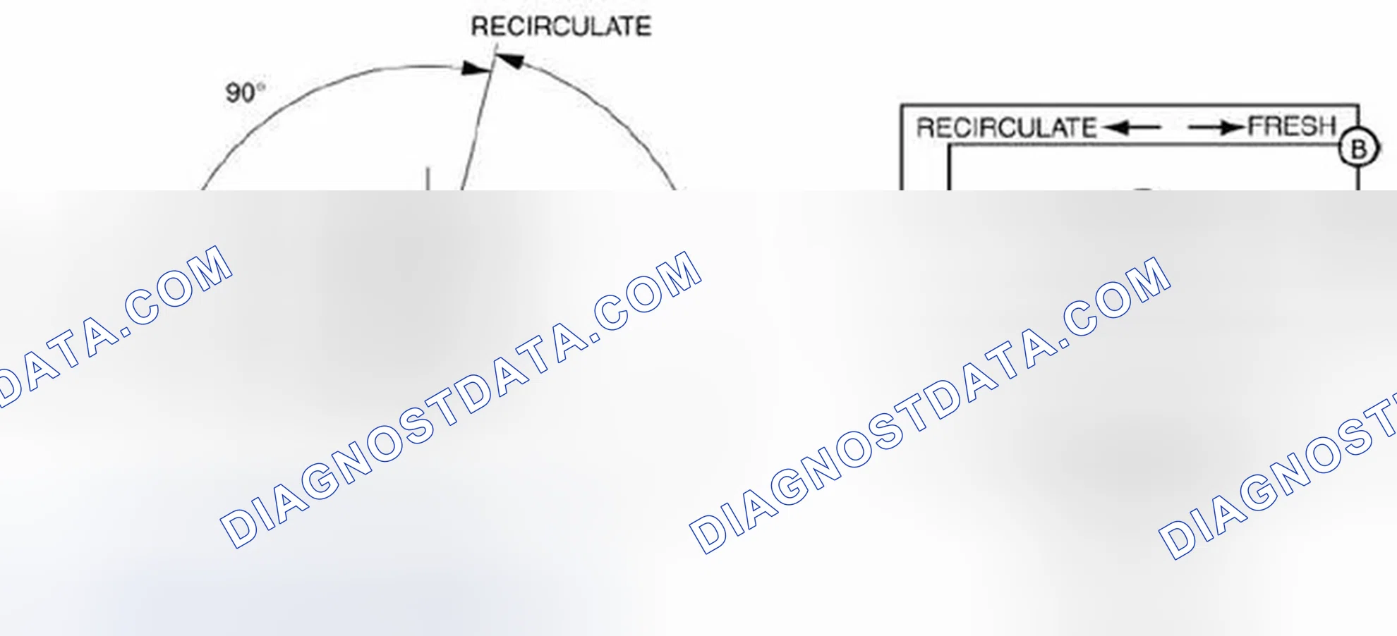 Scheme 4: Air Intake Actuator Operation Chart