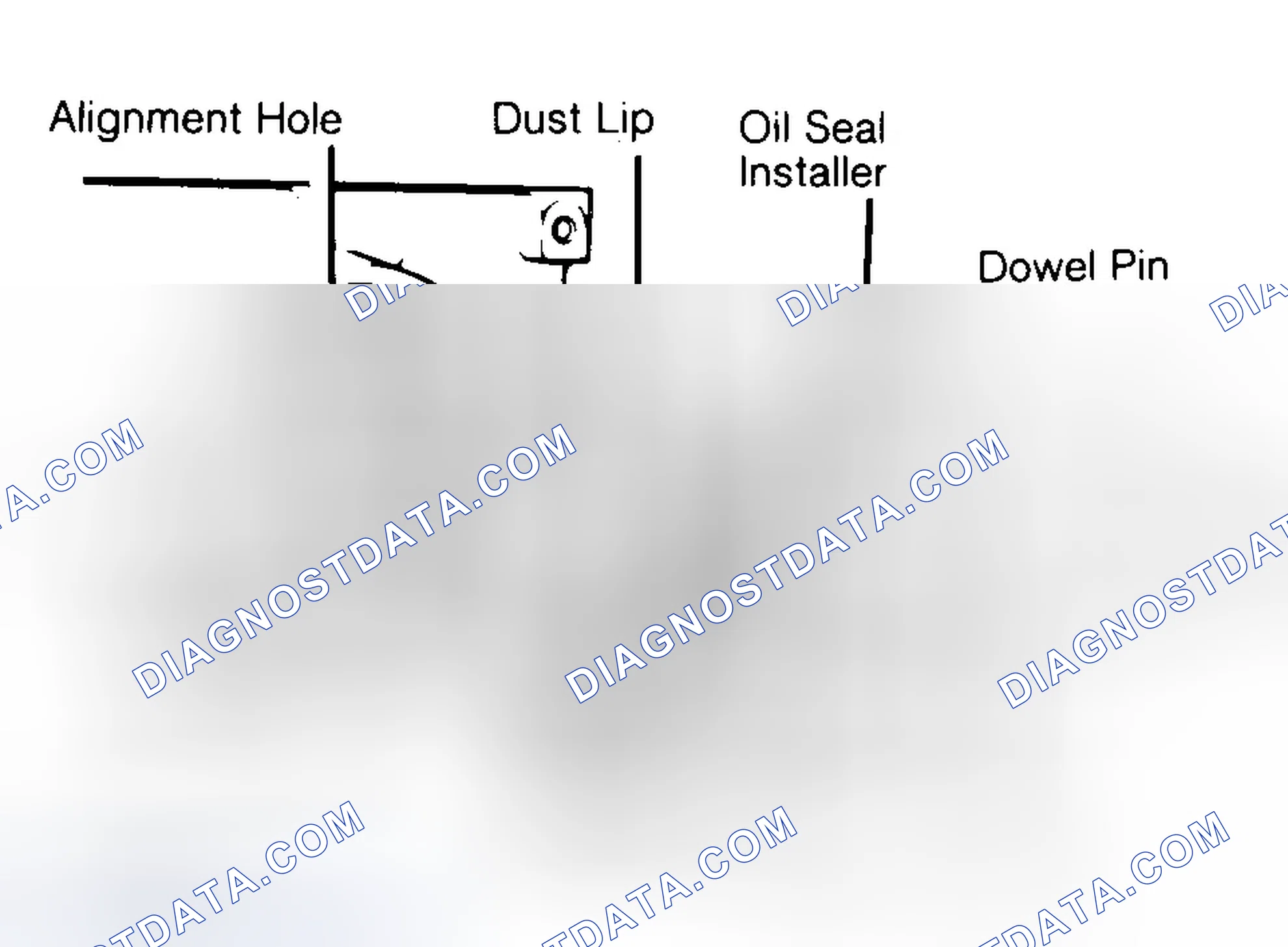 Scheme 10: Installing Typical One-Piece Oil Seal
