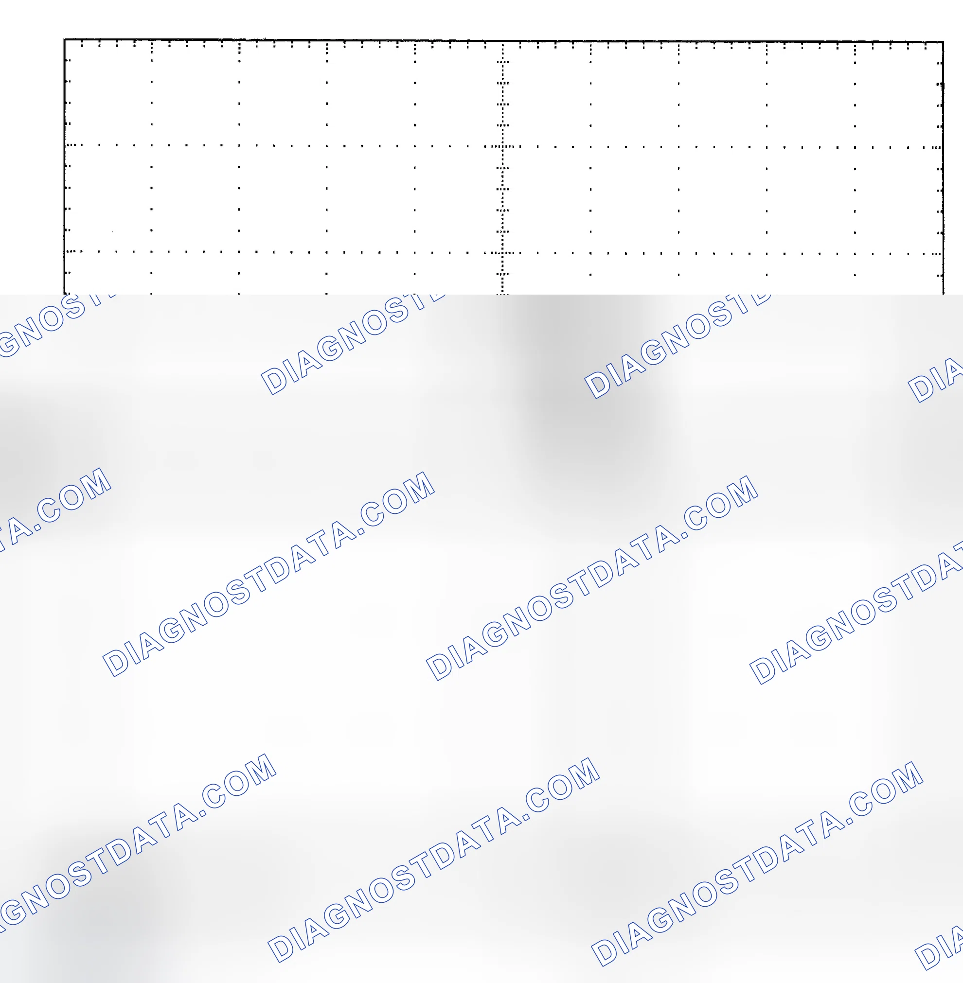 Scheme 25: Single Injector - Known Good - Voltage Pattern