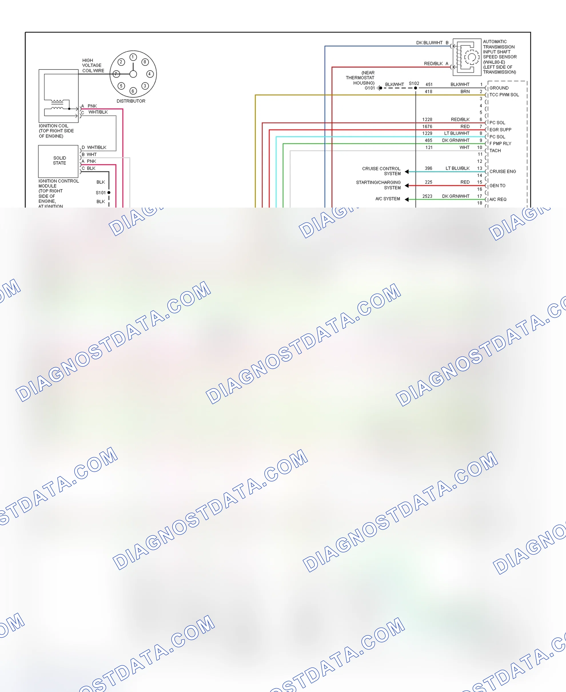 Scheme 132: PCM Wiring Diagram (Chevy Express & Savana - 5.7L CNG Bi-Fuel - 6 Of 6)