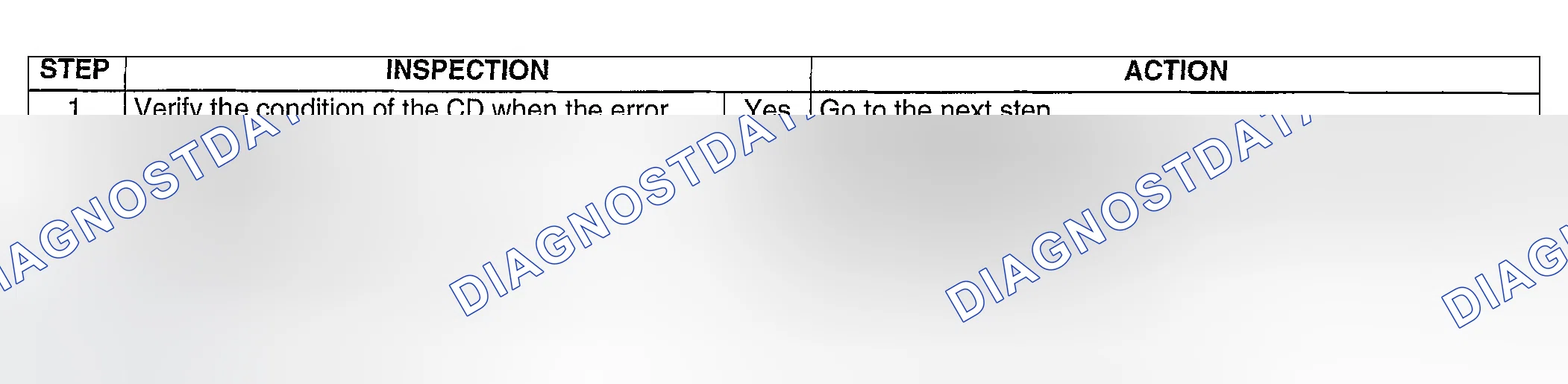 Scheme 24: Diagnostic procedure