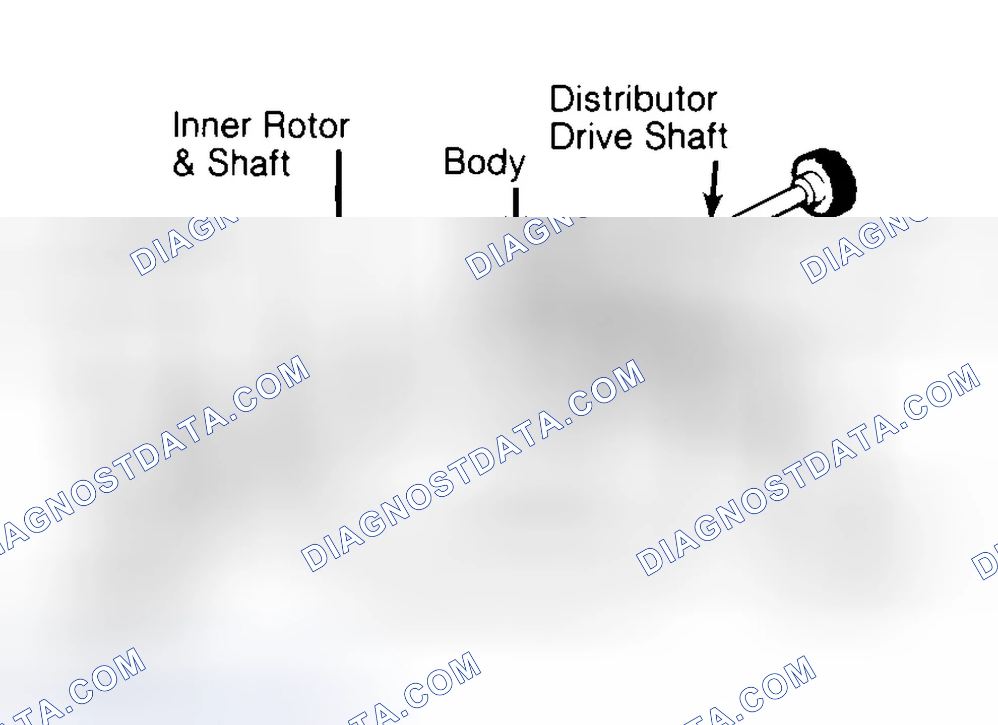 Scheme 32: Typical Rotor Type Oil Pump