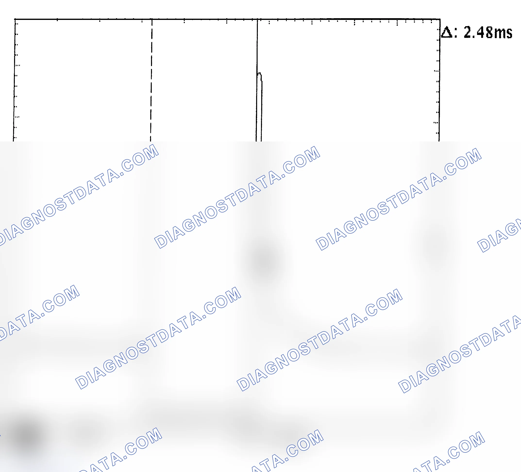 Scheme 24: Injector Bank - Known Good - Voltage Pattern