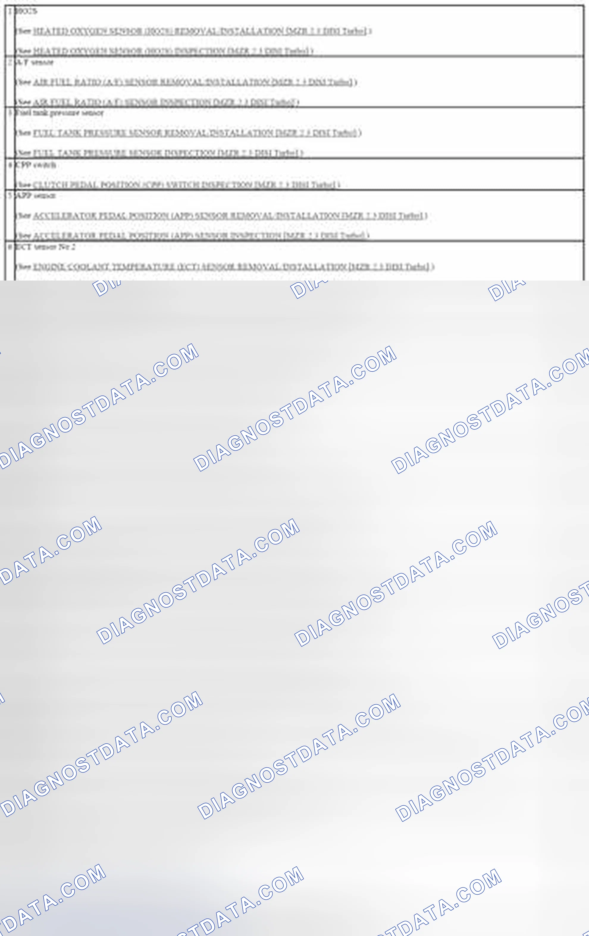 Scheme 61: Identifying Engine Control System Components Location [MZR 2.3 DISI Turbo] (2 Of 2)