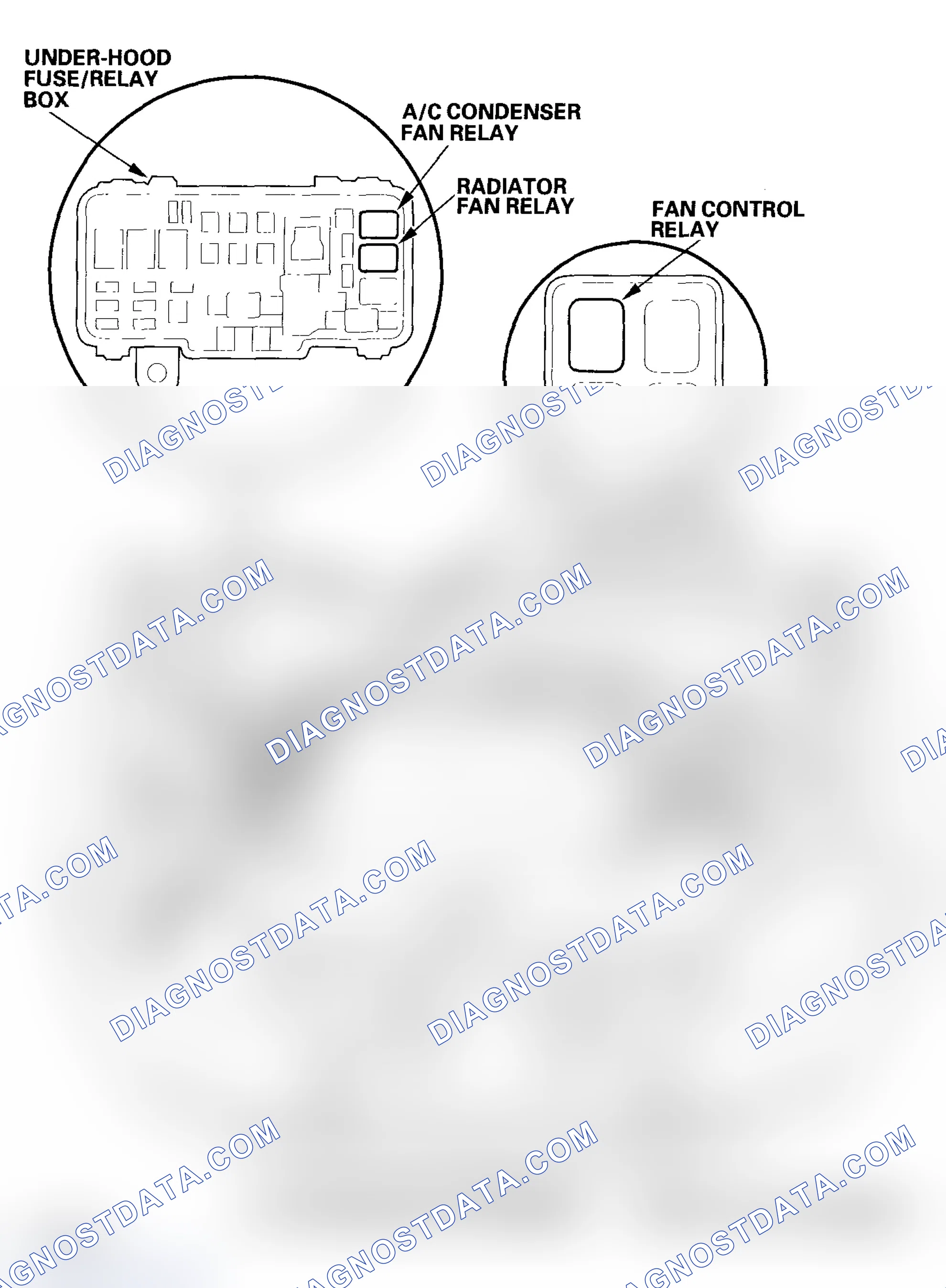 Scheme 1: Component Location Index