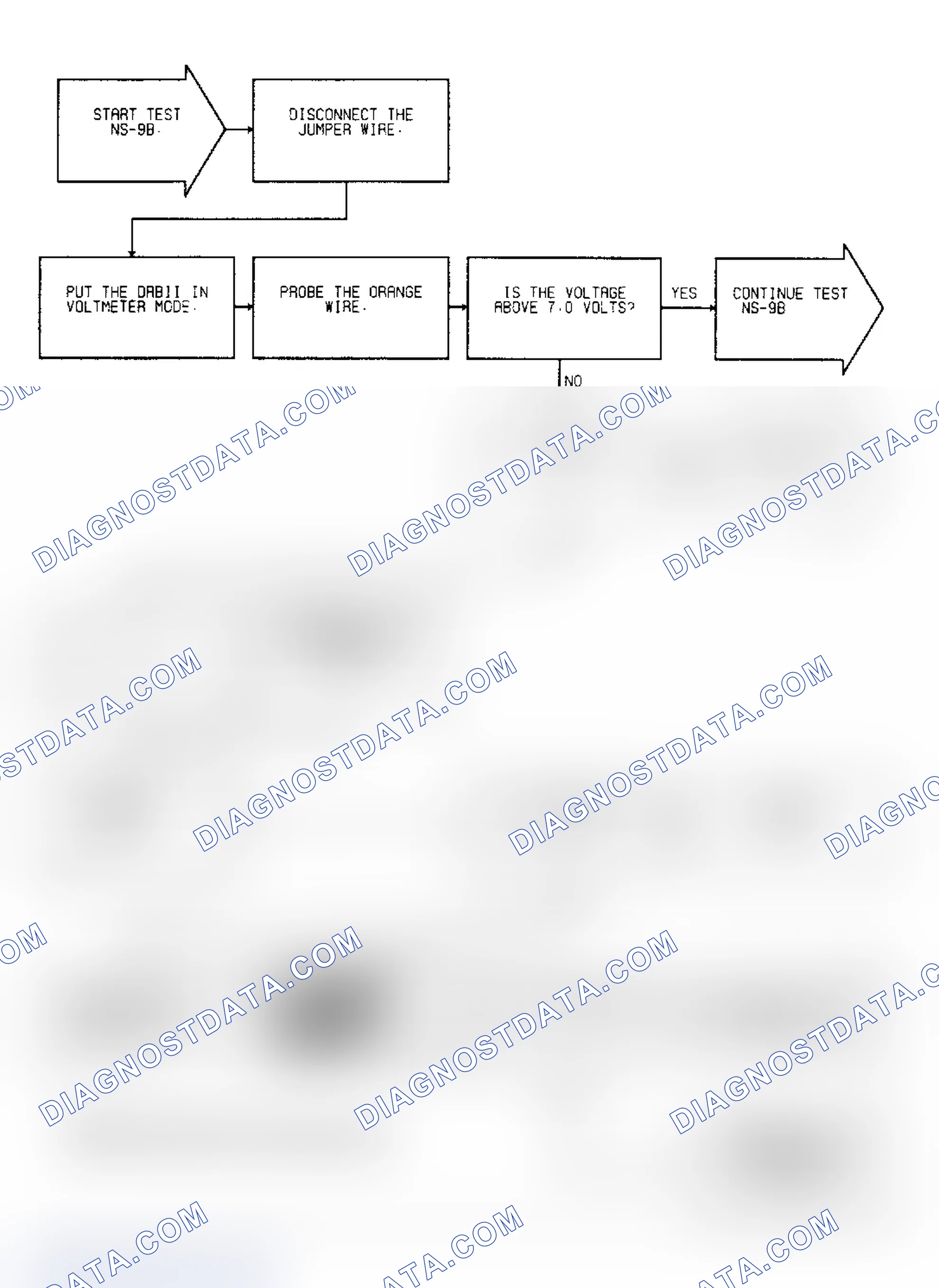 Scheme 570: Test NS-9B, Code 11, (1 of 2) No Reference Signal