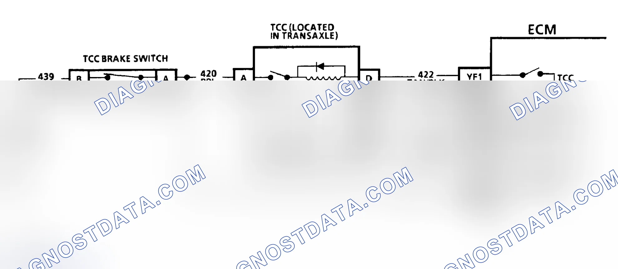 Scheme 109