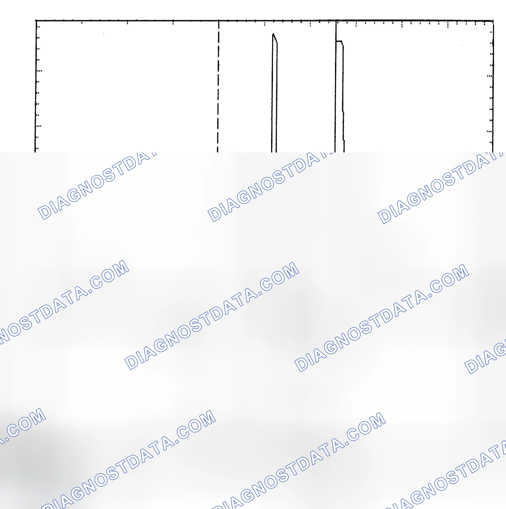 Scheme 6: Identifying Current Controlled Type Injector Pattern