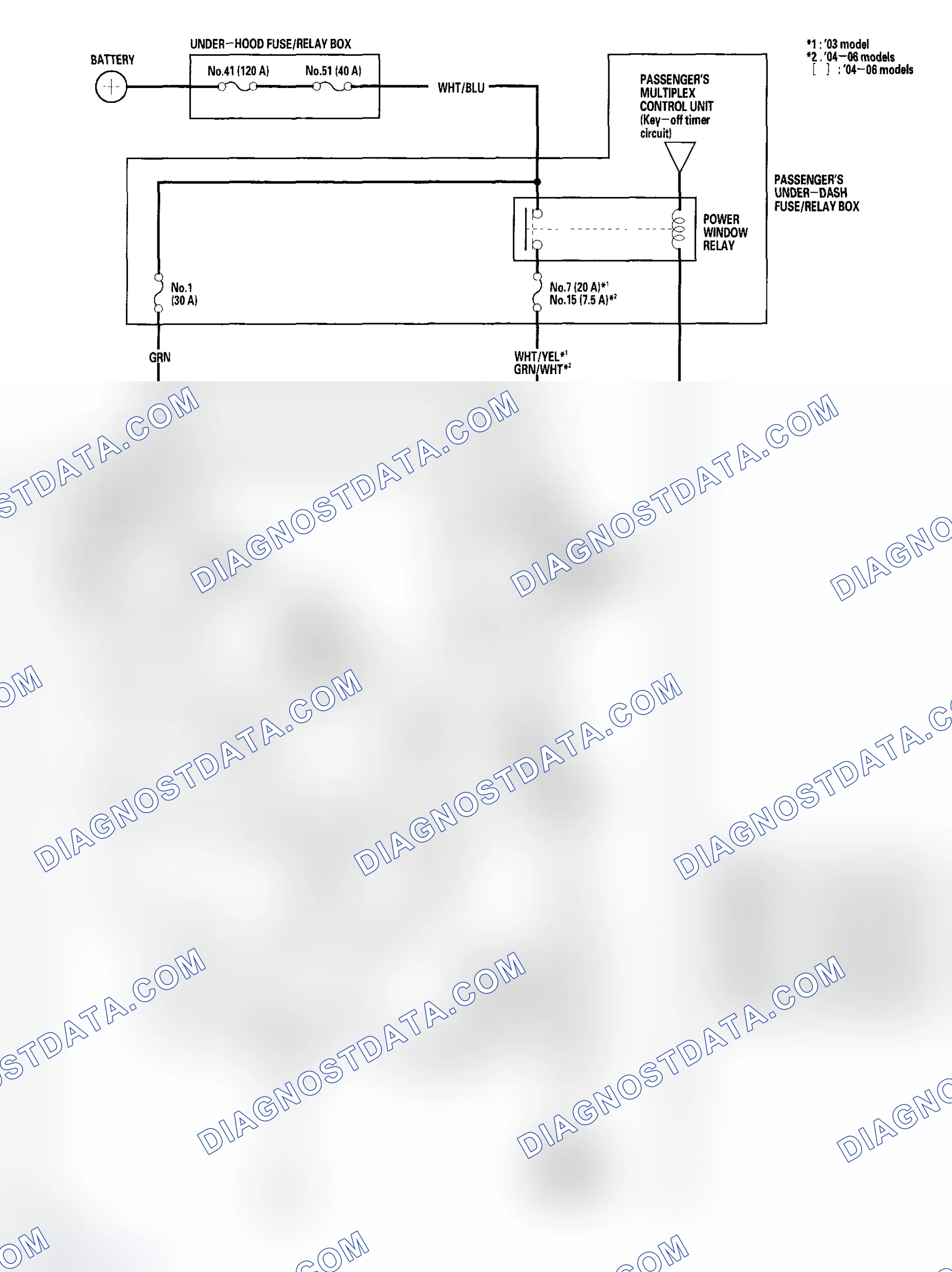 Scheme 25: Circuit Diagram