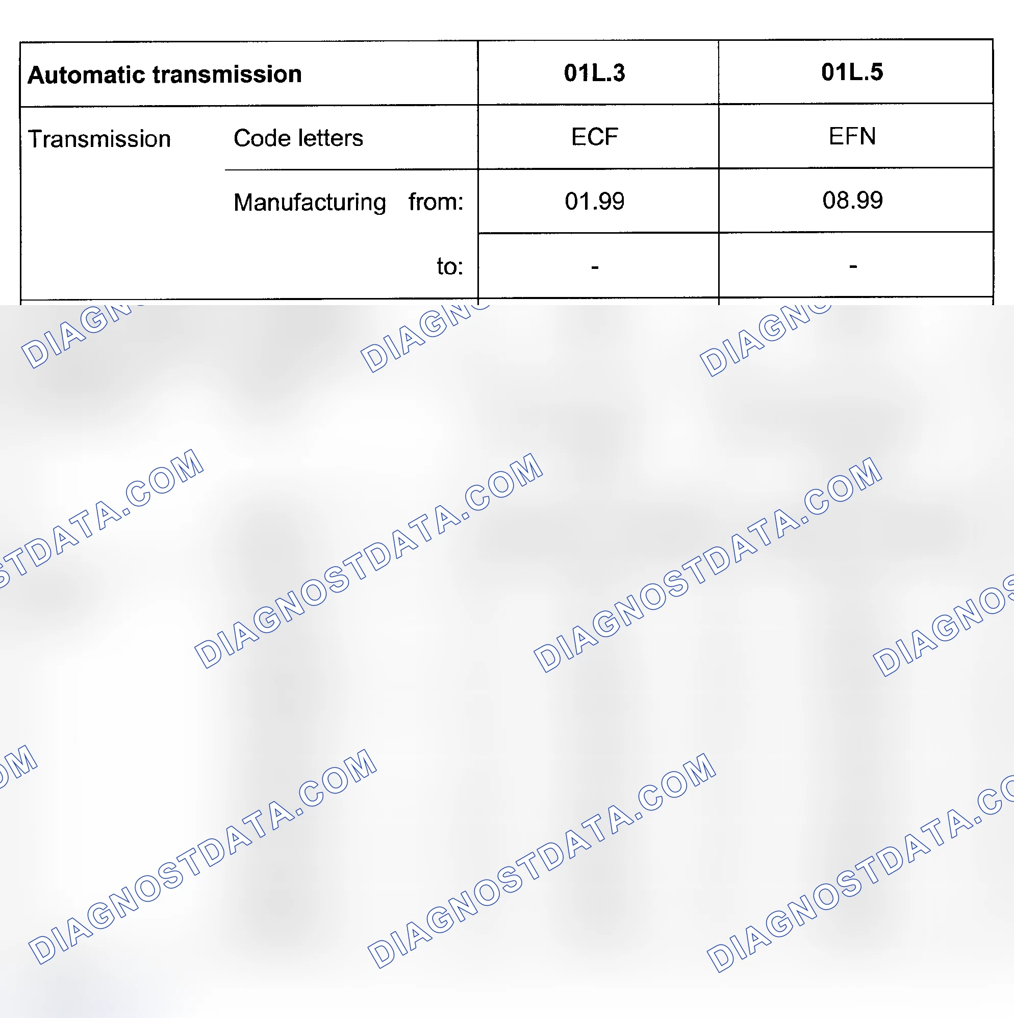 Scheme 206: CODE LETTERS, ENGINE/TRANSMISSION APPLICATIONS, RATIOS, EQUIPMENT