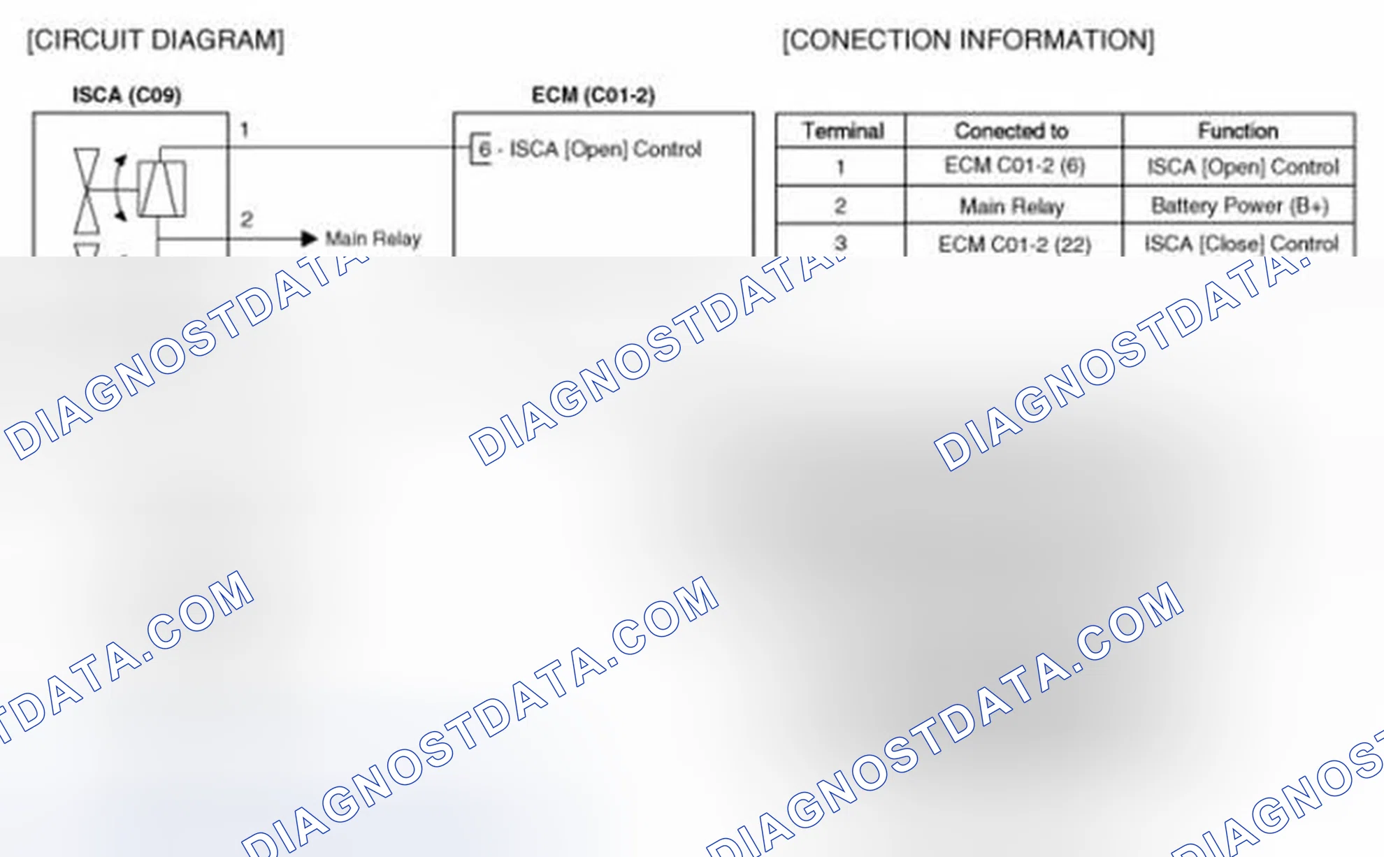 Scheme 86: Circuit Diagram