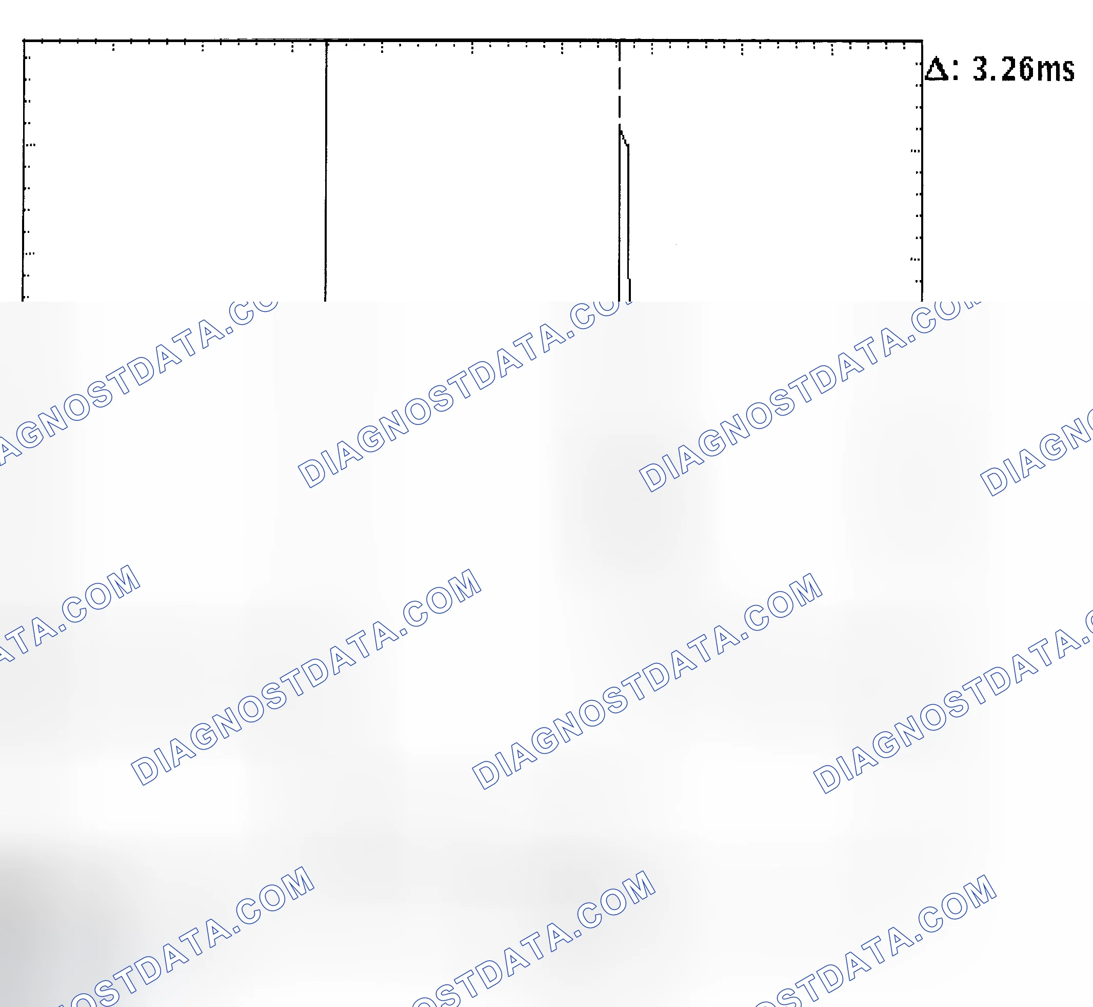 Scheme 22: Injector Bank - Known Good - Voltage Pattern