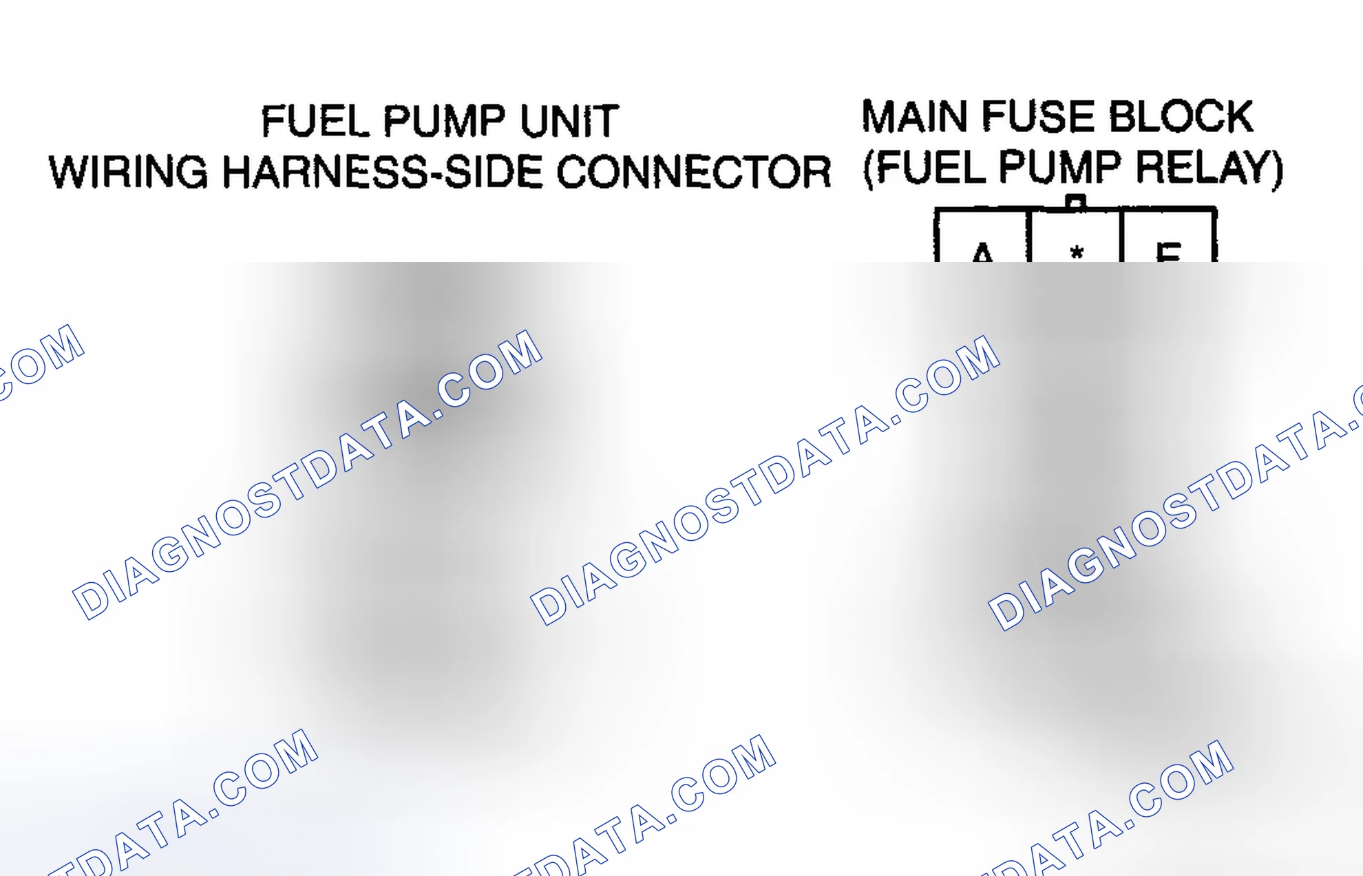 Scheme 38: Short circuit