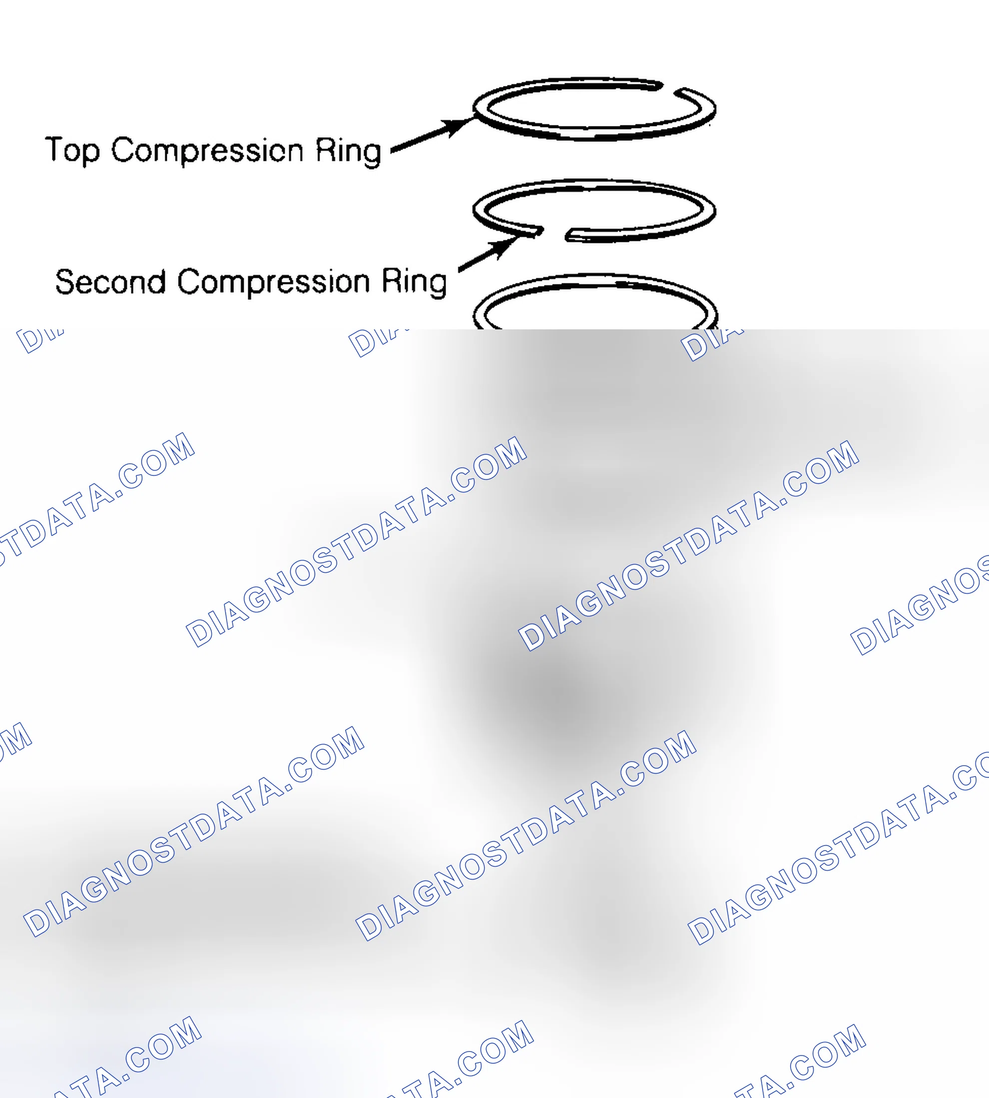Scheme 8: Positioning Typical Piston Ring End Gap