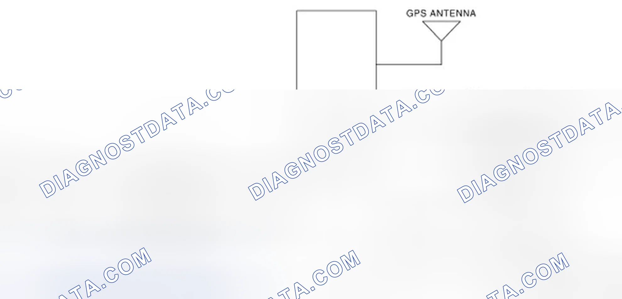 Scheme 5: Navigation System - System Diagram