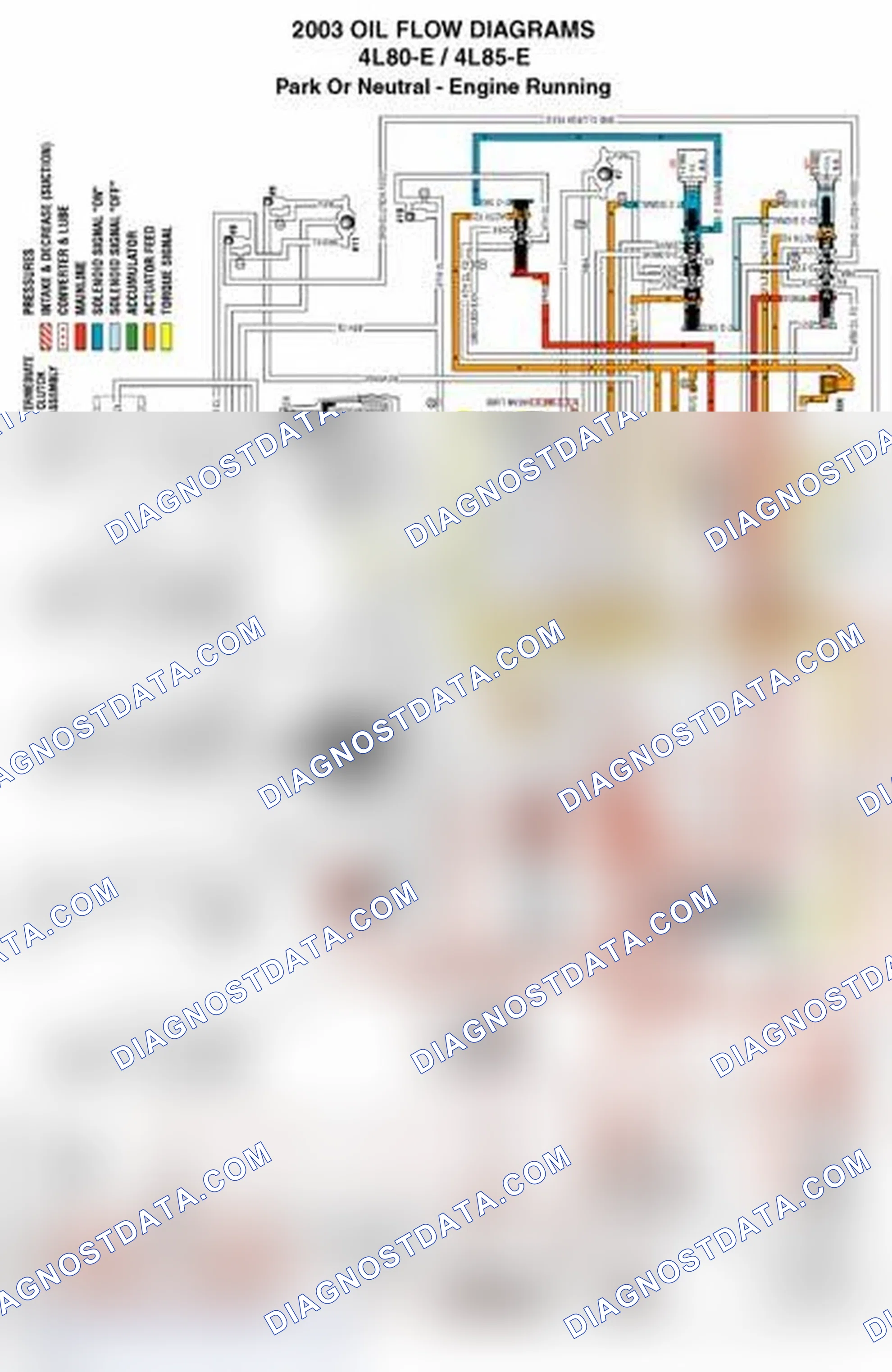 Scheme 286: Automatic Transmission Hydraulic Diagrams