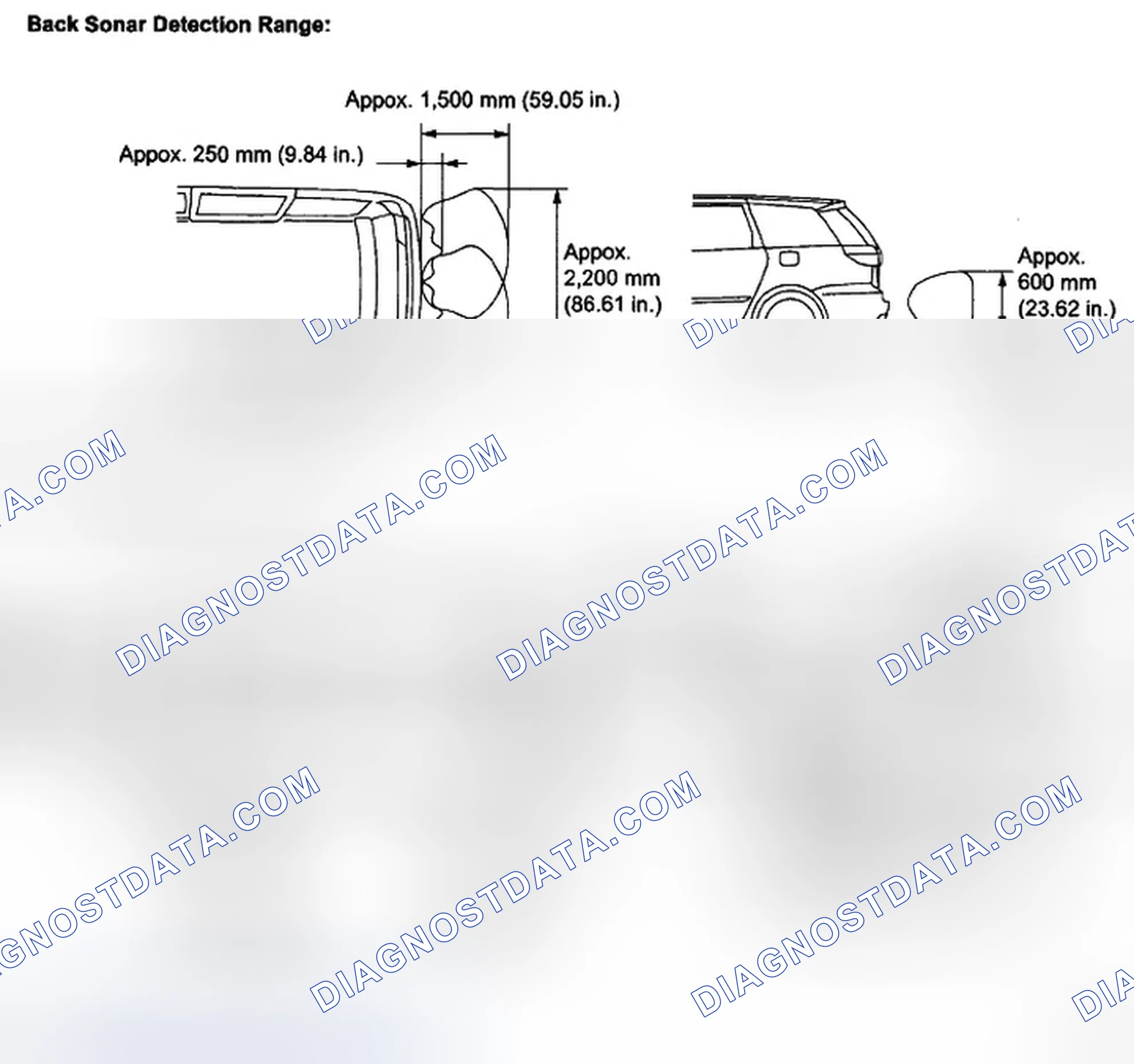 Scheme 56: OPERATION CHECK
