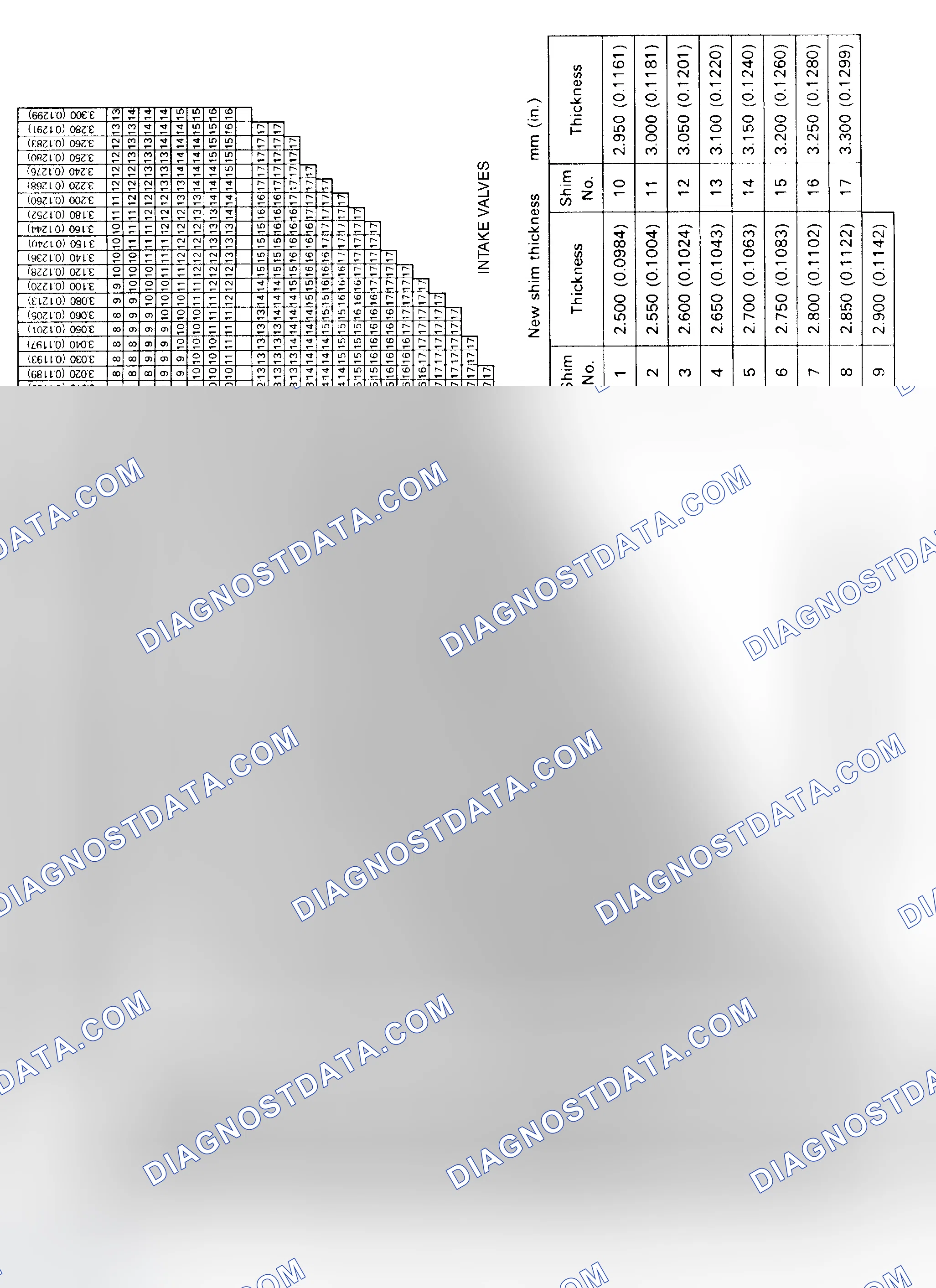 Scheme 12