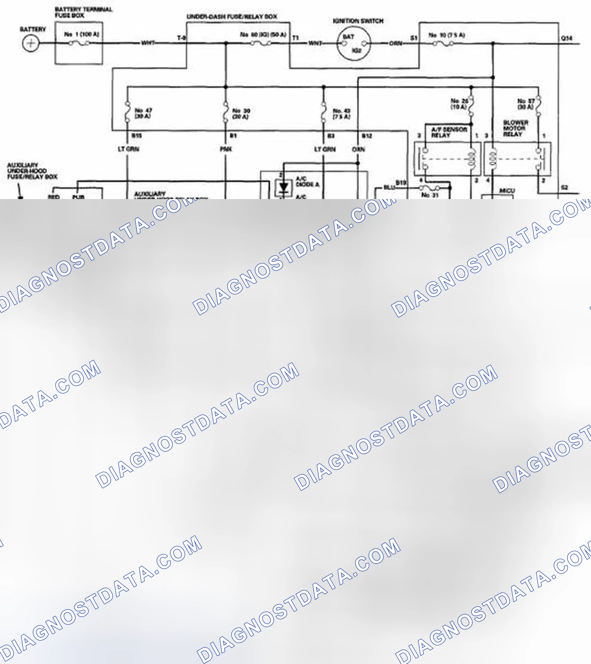 Scheme 149: Climate Control