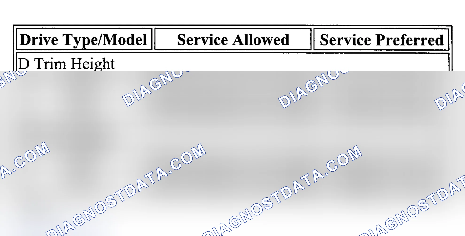 Scheme 1: TRIM HEIGHT SPECIFICATIONS