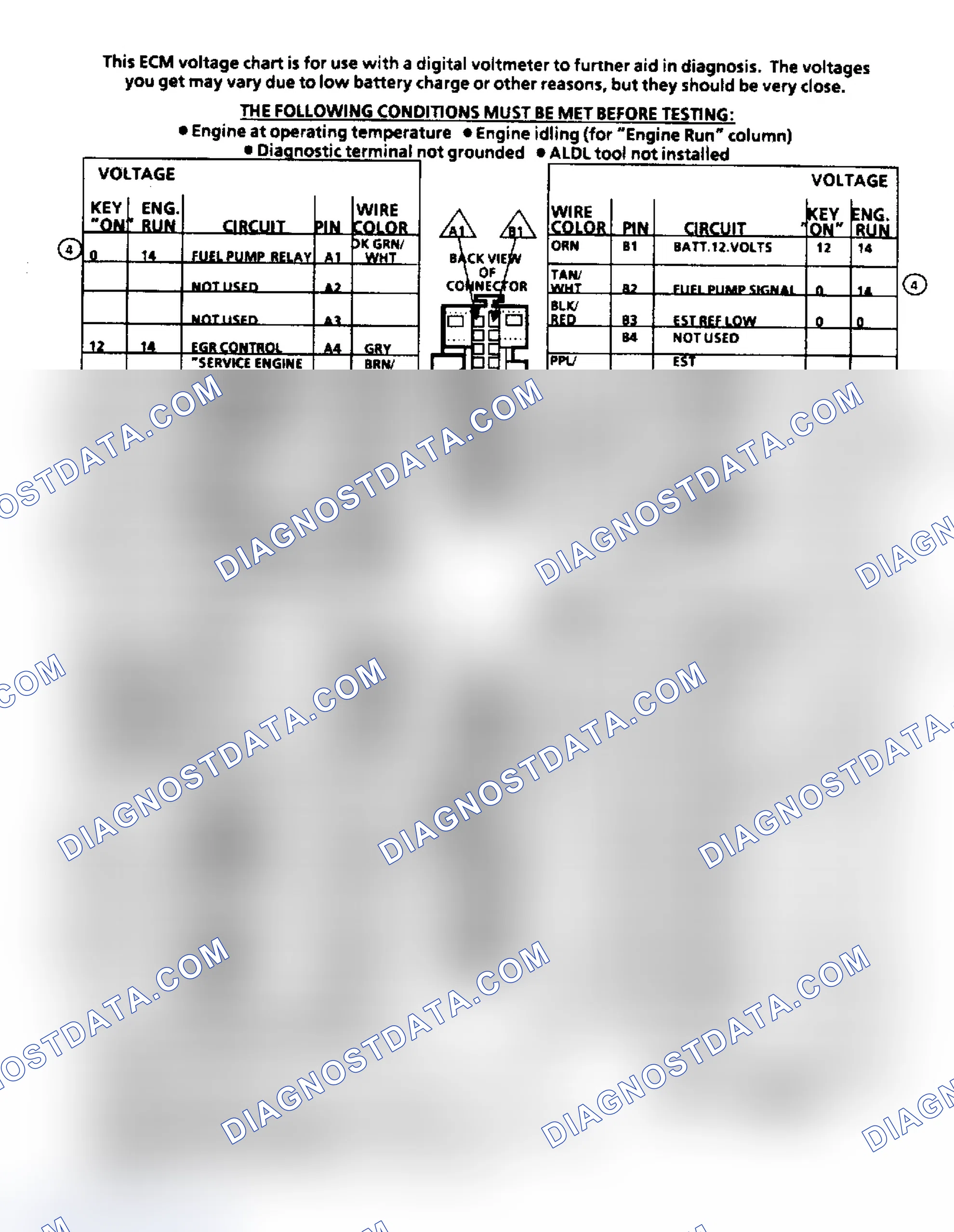 Scheme 153: ECM Terminal ID & Voltage Values (4.3/5.0/5.7/7.4L Engines)