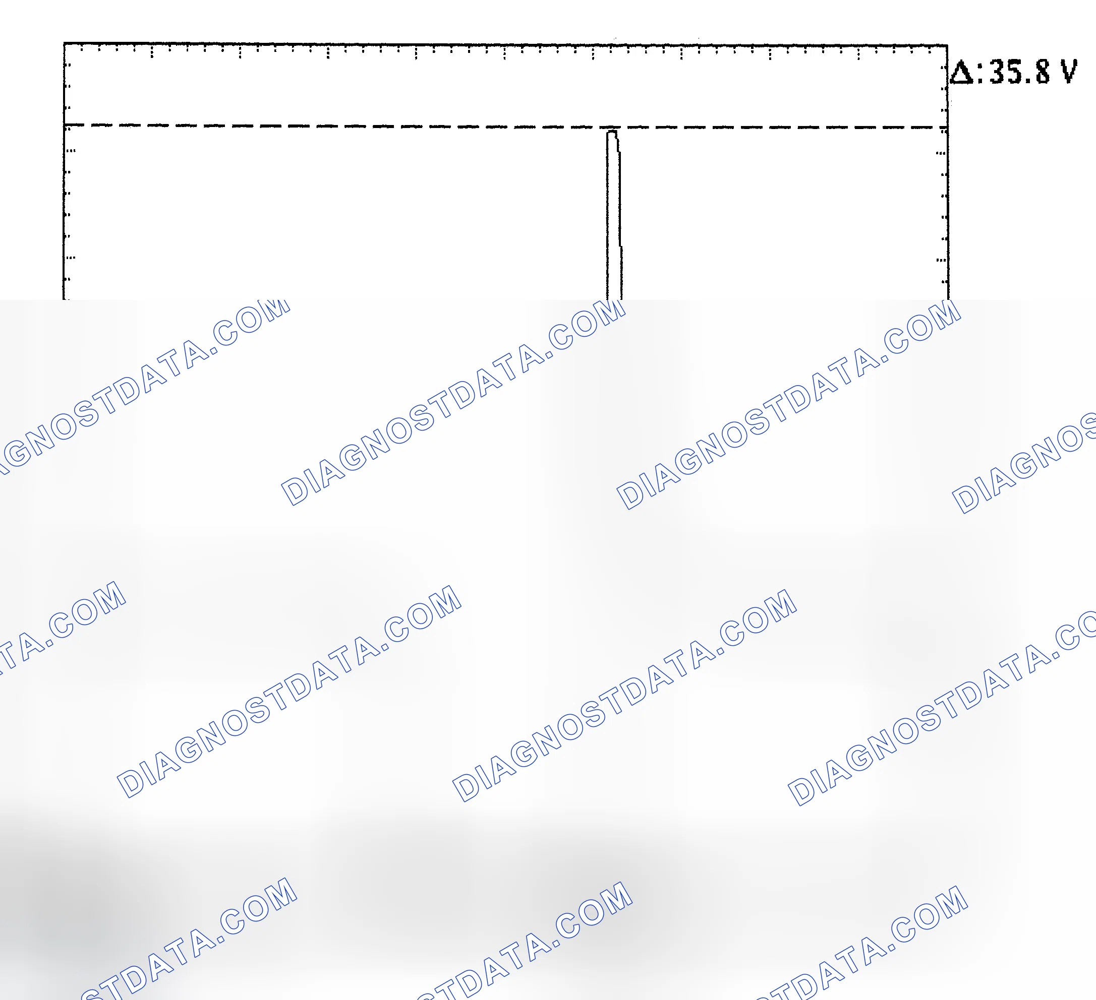 Scheme 28: Injector Bank - Known Good - Voltage Pattern