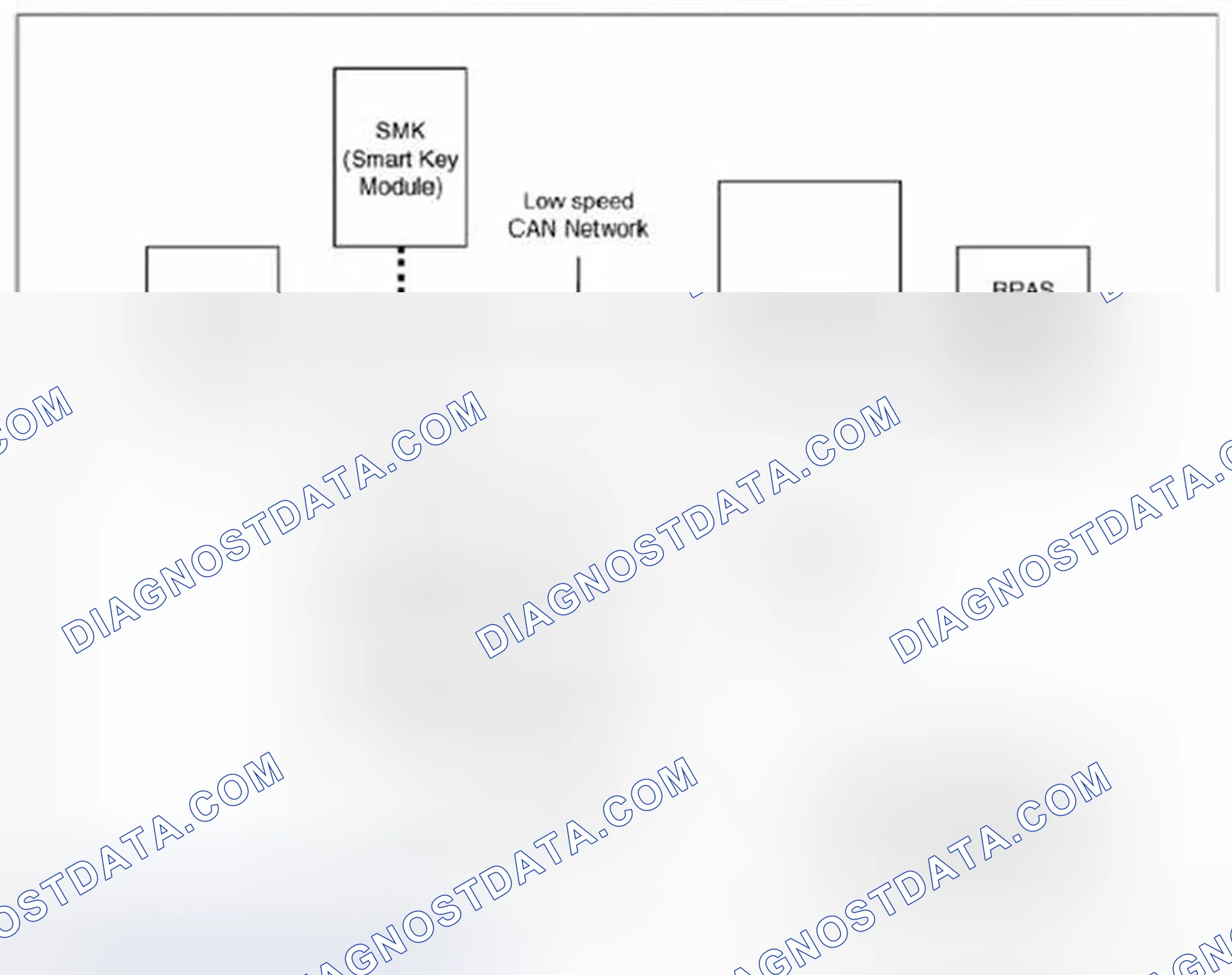 Scheme 17: General Description