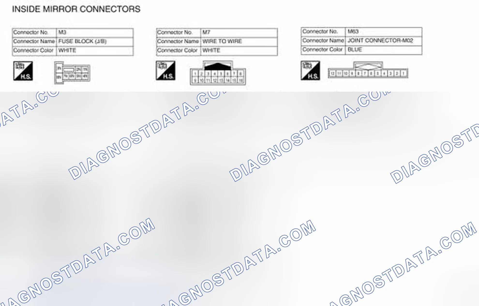 Scheme 5: Inside Mirror Connectors Terminals