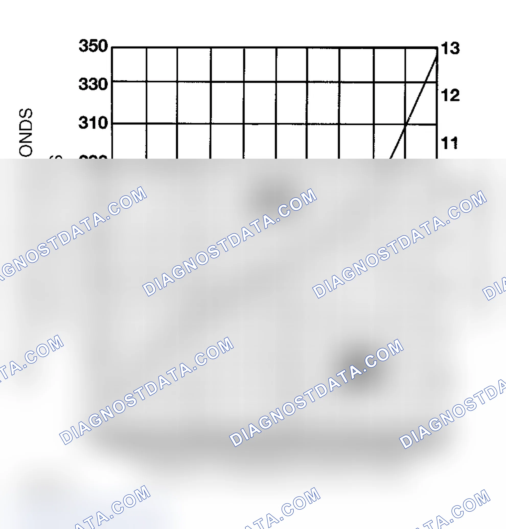 Scheme 30