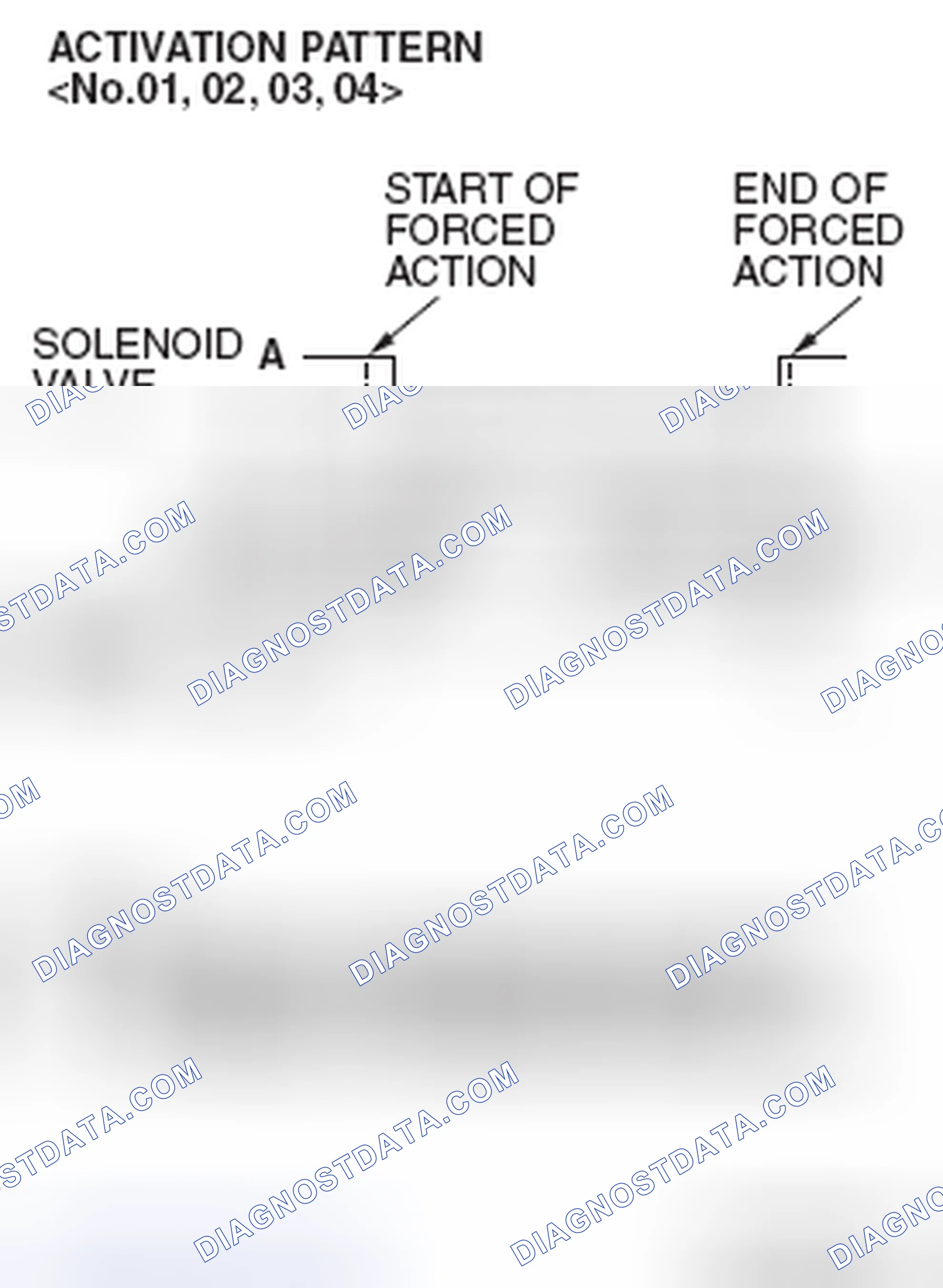 Scheme 281