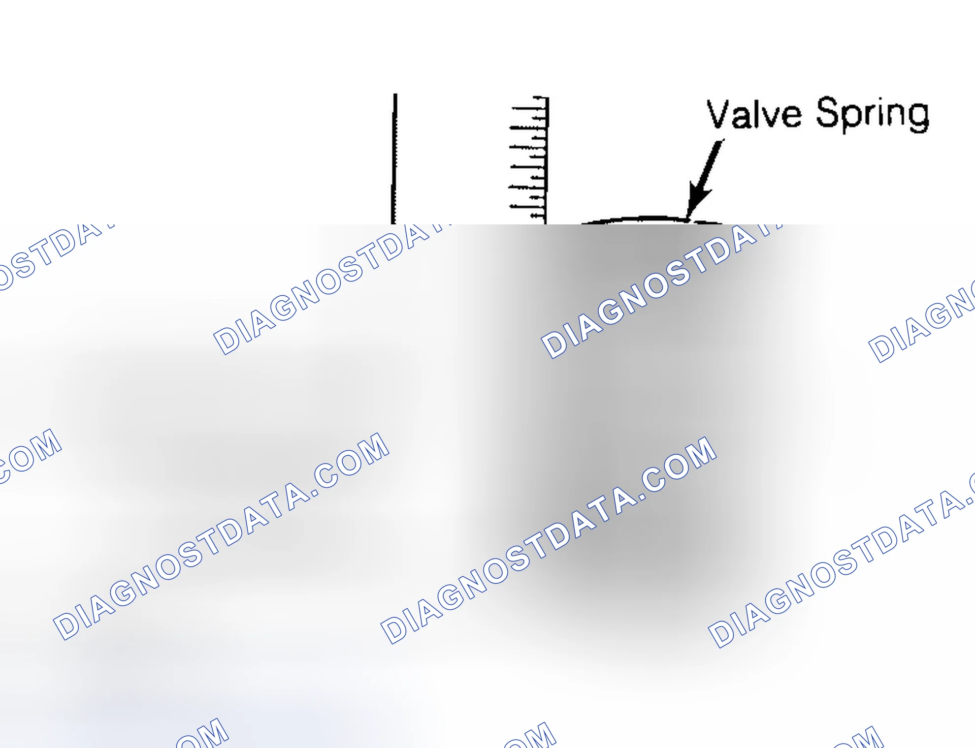 Scheme 13: Checking Valve Spring Squareness