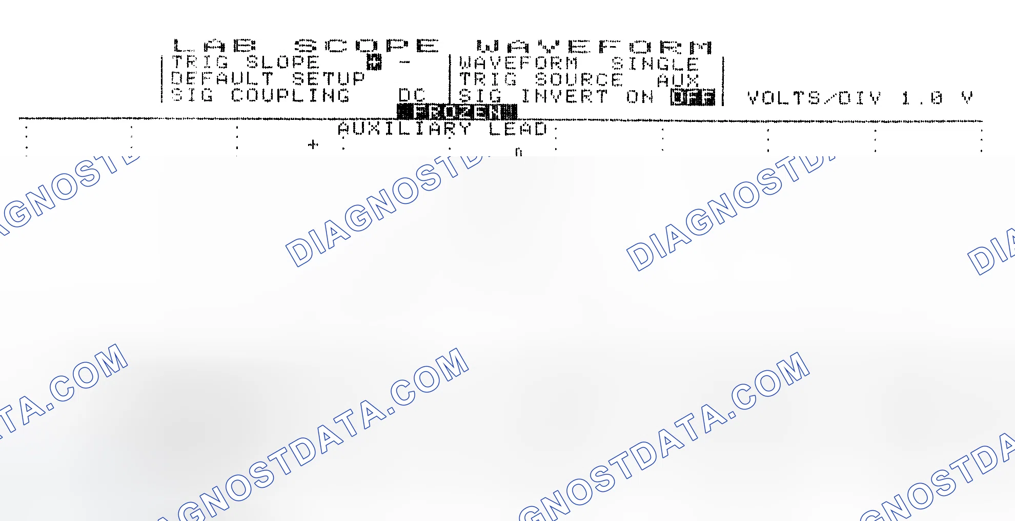 Scheme 19: Single Injector w/Excessive Current Flow - Current Pattern