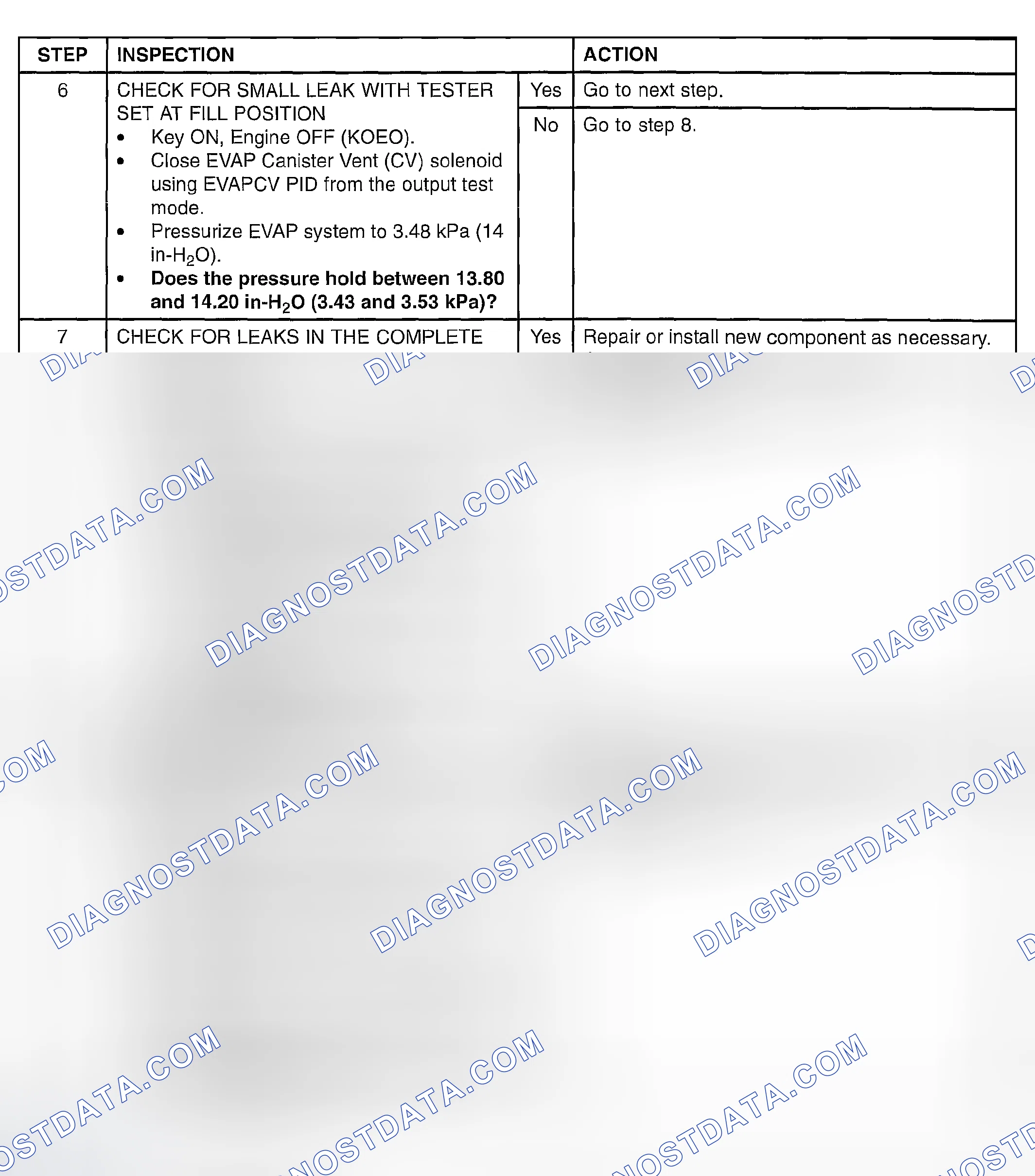 Scheme 306