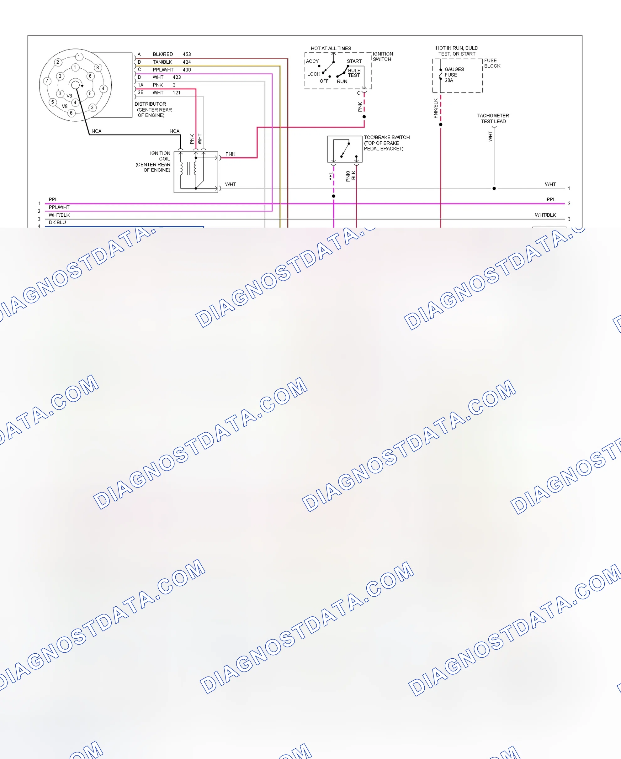 Scheme 157: Schematic (Pickup, Sierra, Suburban - 4.3L & 7.4L With M/T - 2 Of 3)