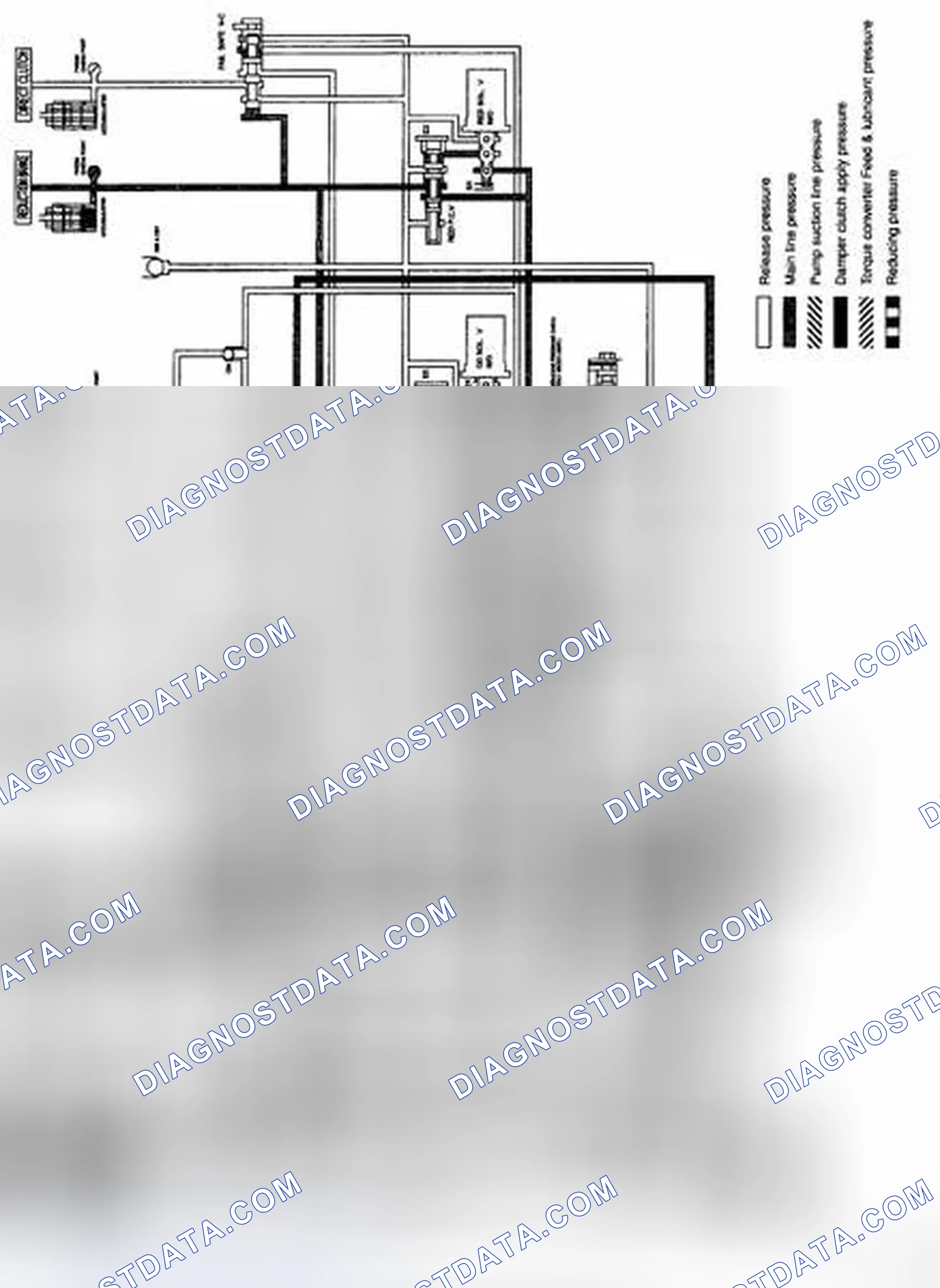 Scheme 132: R RANGE