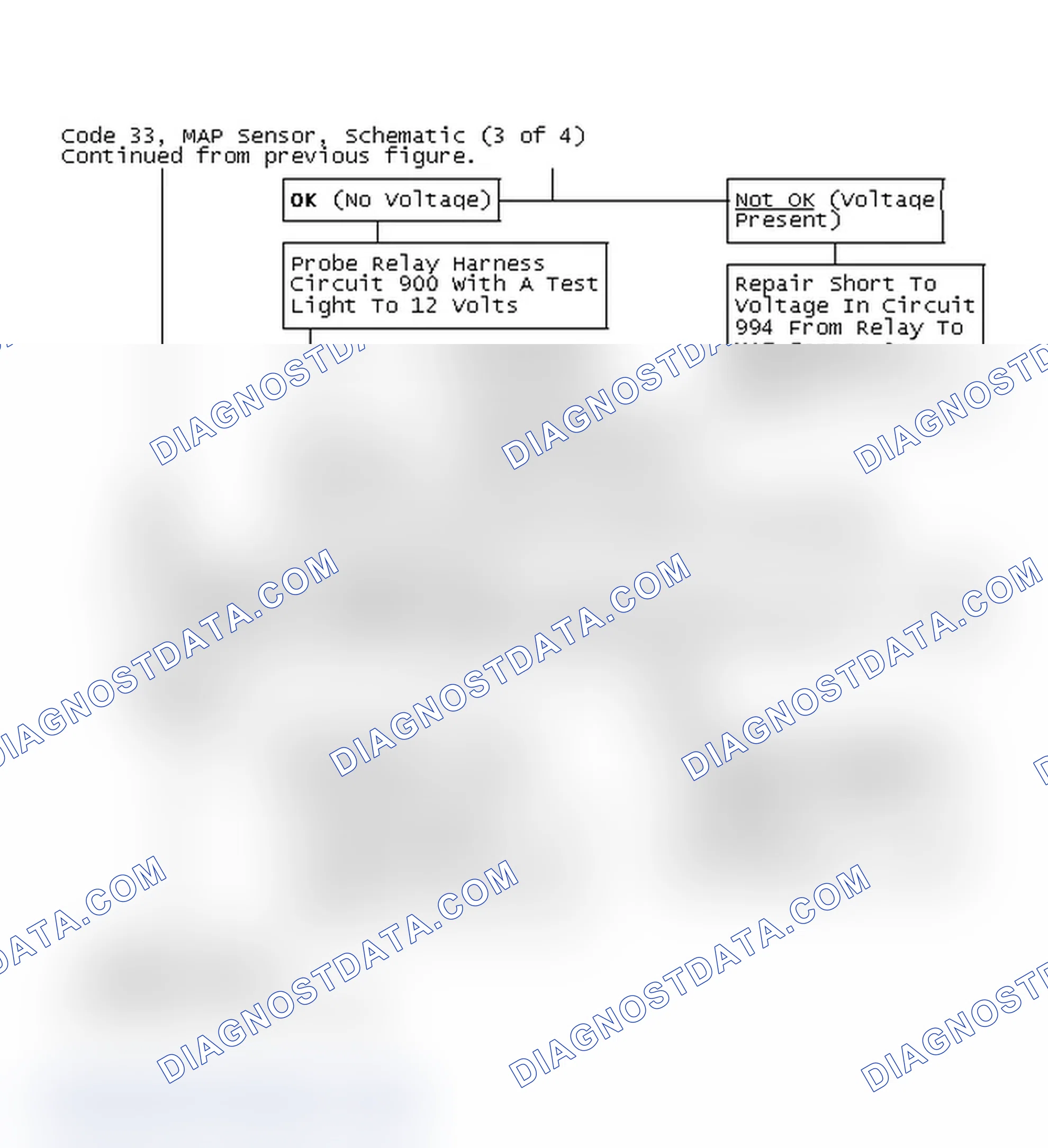 Scheme 202: Code 33, MAP Sensor (3 of 4)