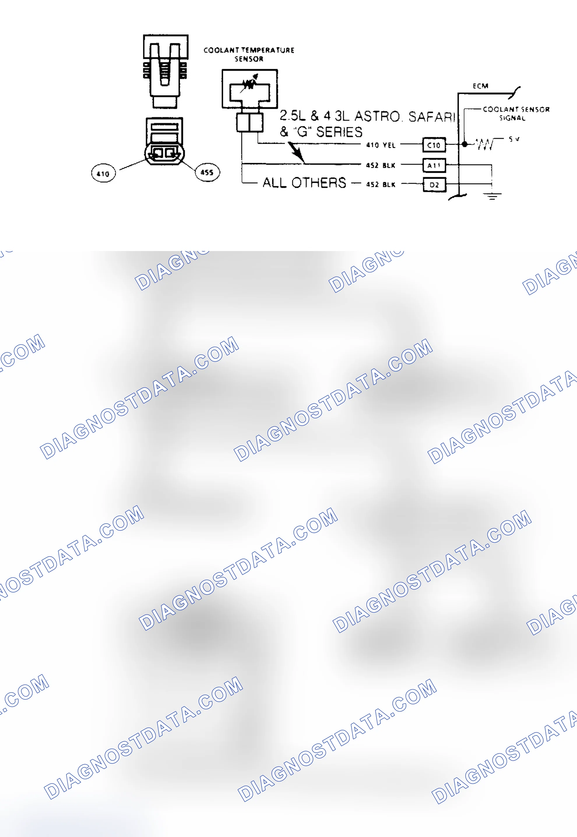 Scheme 49: Code 15, Coolant Sensor Circuit Signal Voltage High Flow Chart & Schematic