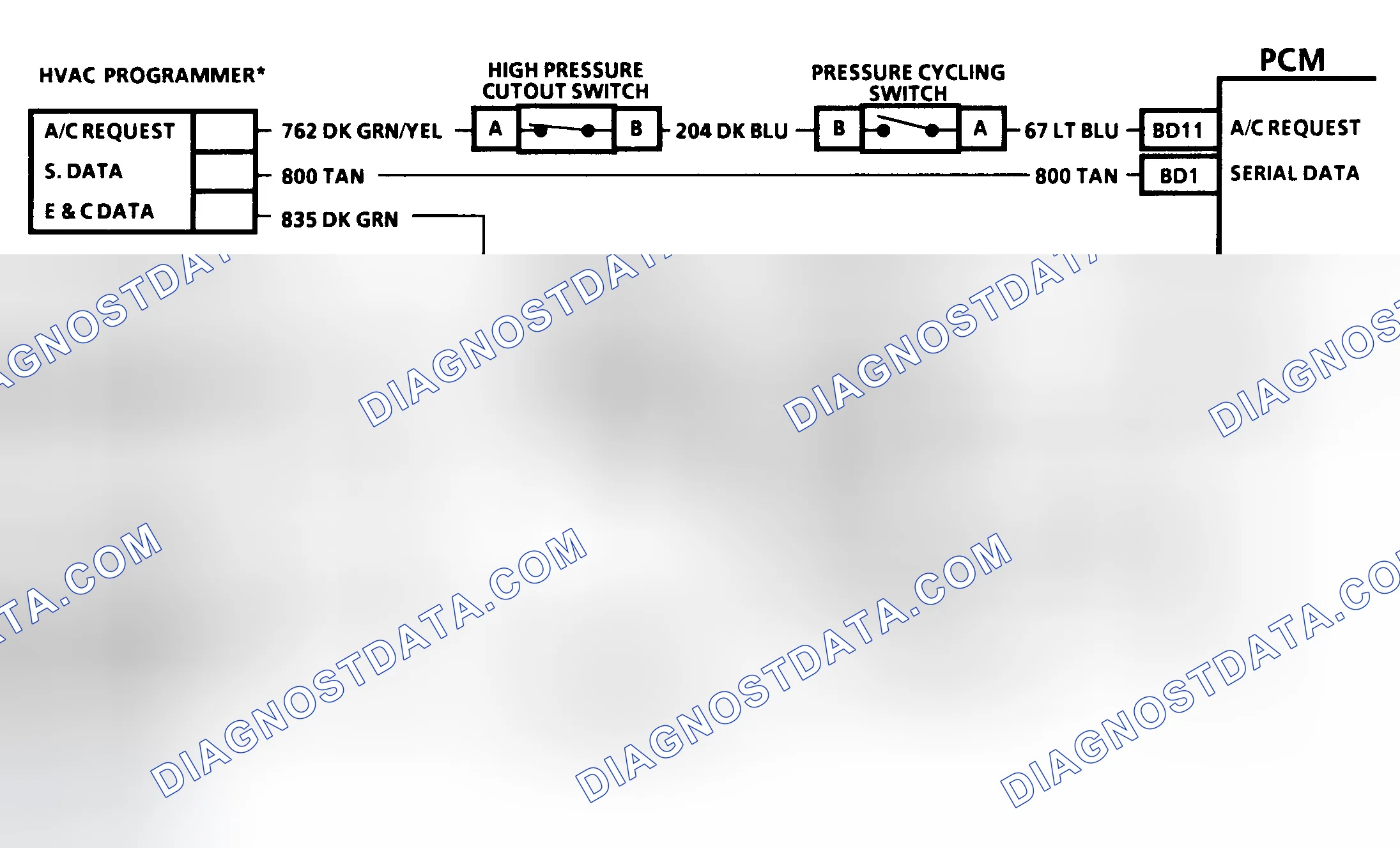 Scheme 248: CODE 66 - LOW A/C REFRIGERANT CHARGE (3.8L "C" & "H" BODIES (W/DIGITAL DISPLAY))