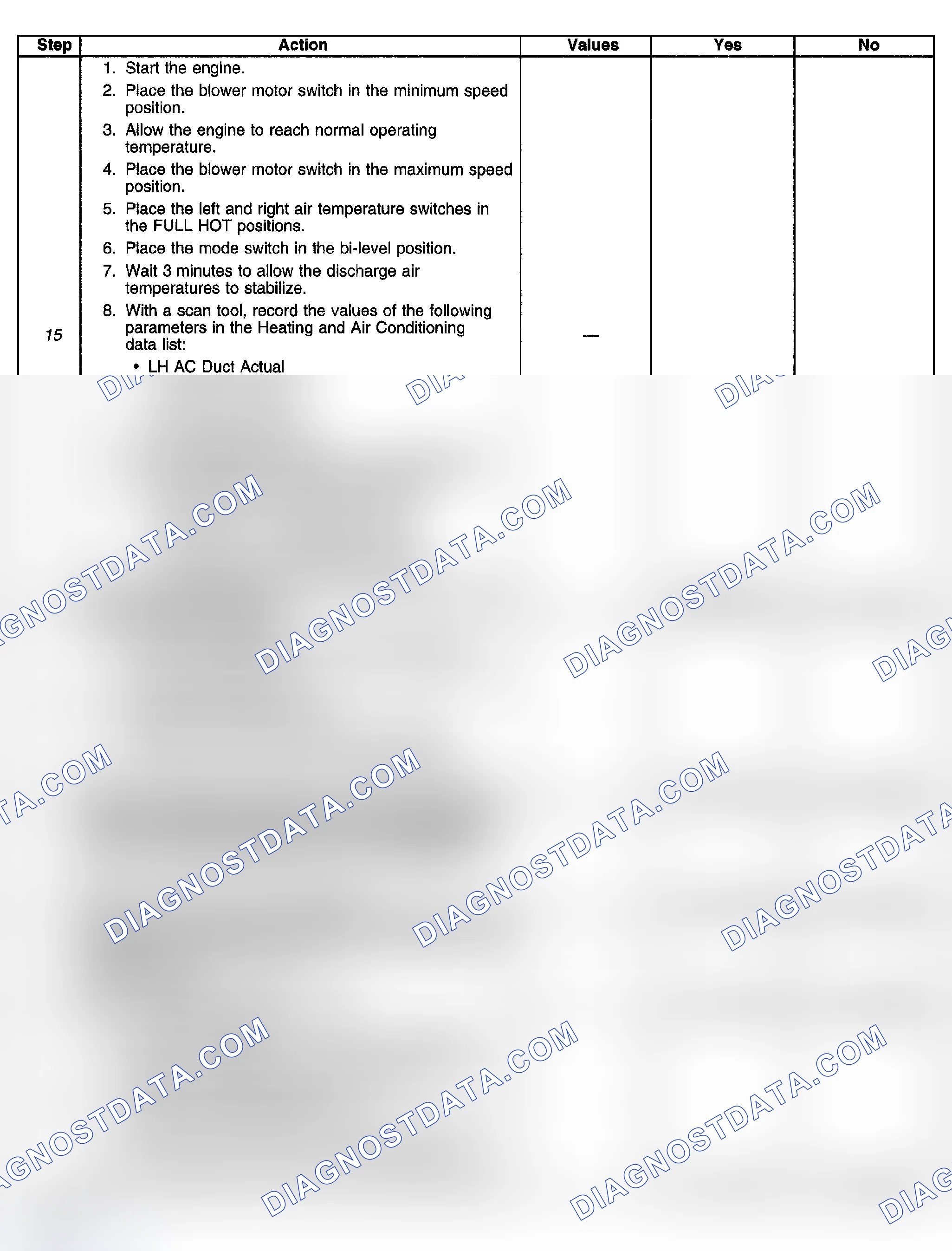 Scheme 127